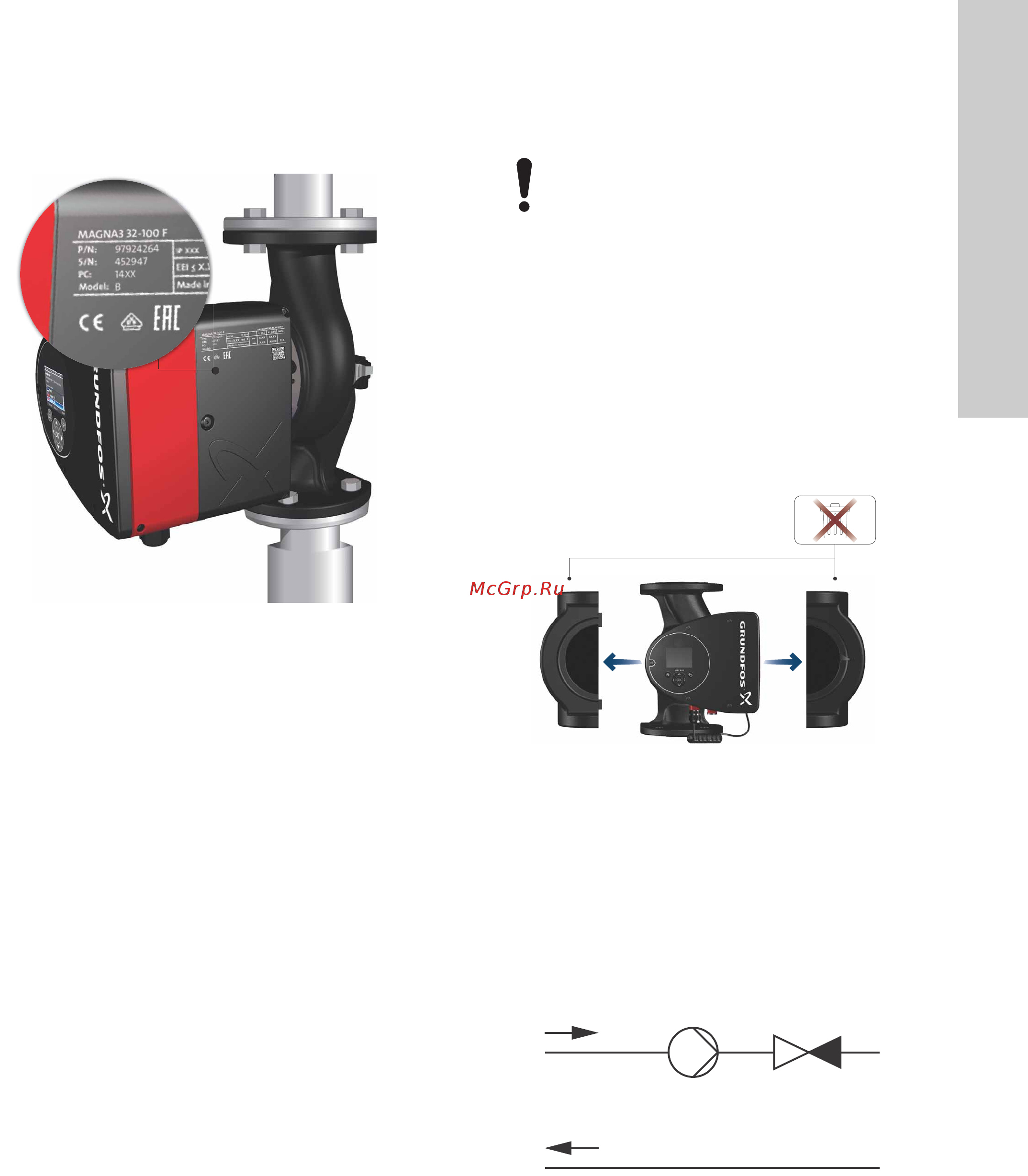 Grundfos MAGNA3 D 32-80 180 97924451 [1079/1656] Тип модели
