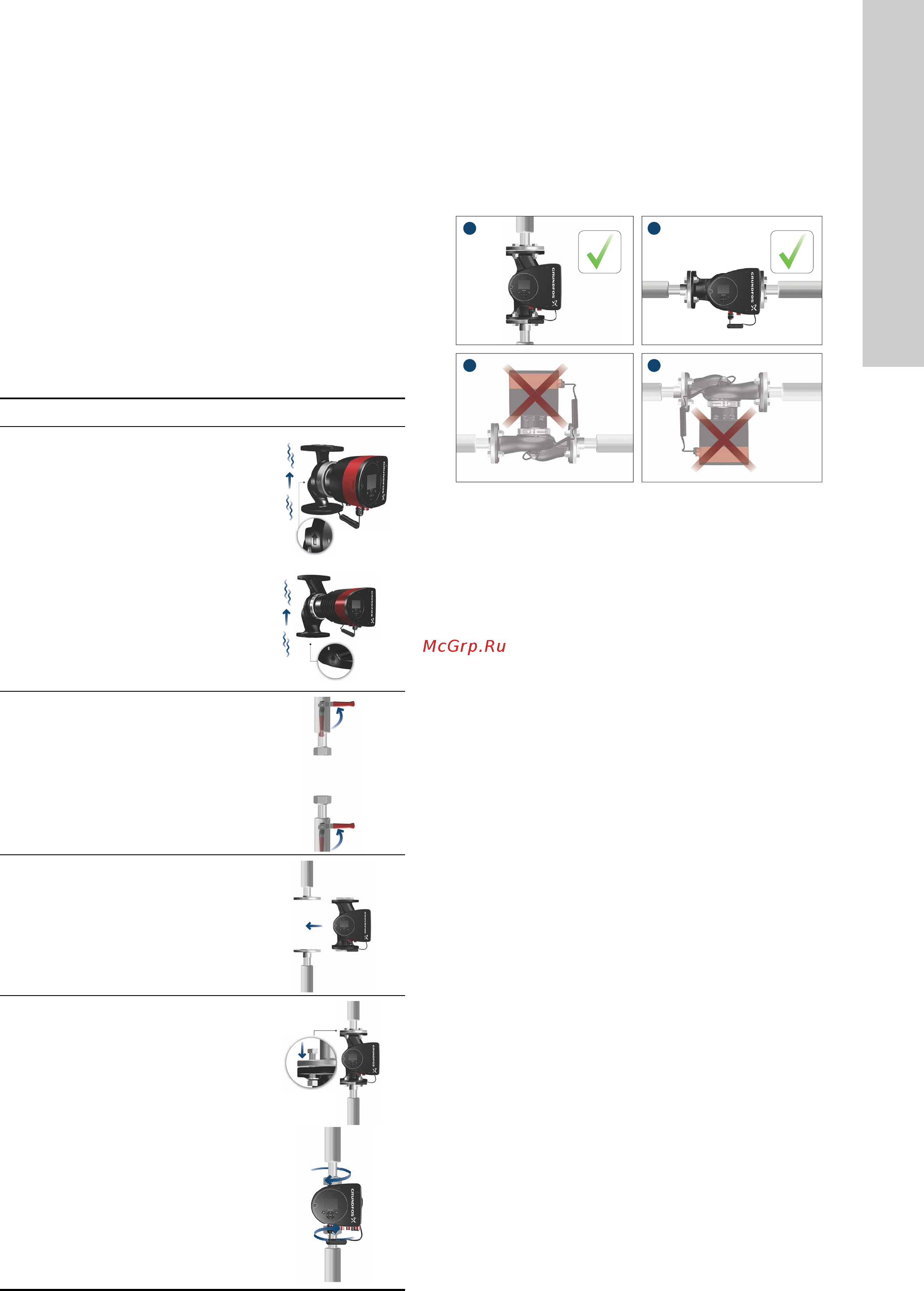 Grundfos MAGNA3 D 32-80 180 97924451 [1123/1656] Mekanisk installation