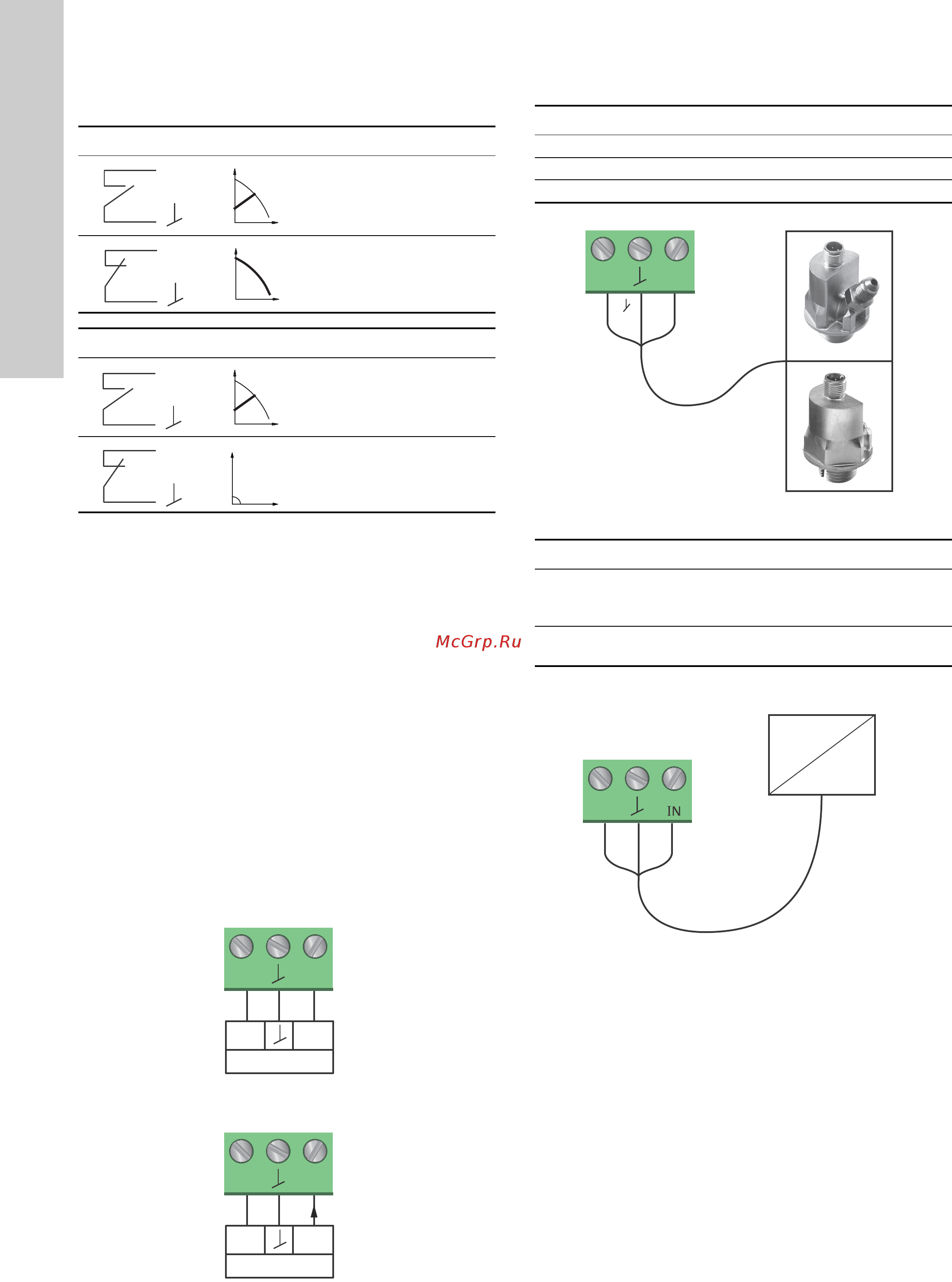 Grundfos MAGNA3 D 32-80 180 97924451 [1138/1656] Analog ingång