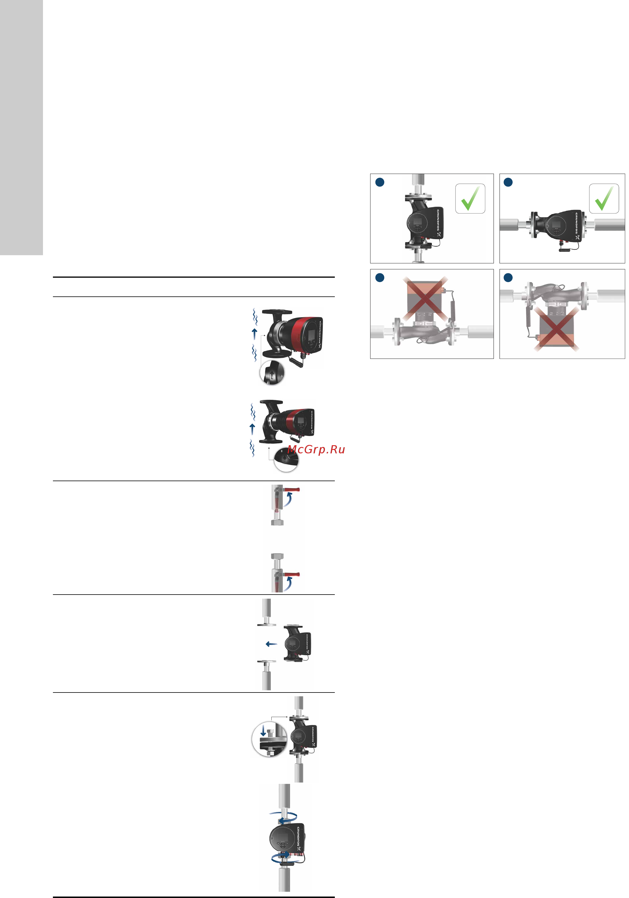 Grundfos MAGNA3 D 32-80 180 97924451 [114/1656] Čeština cz