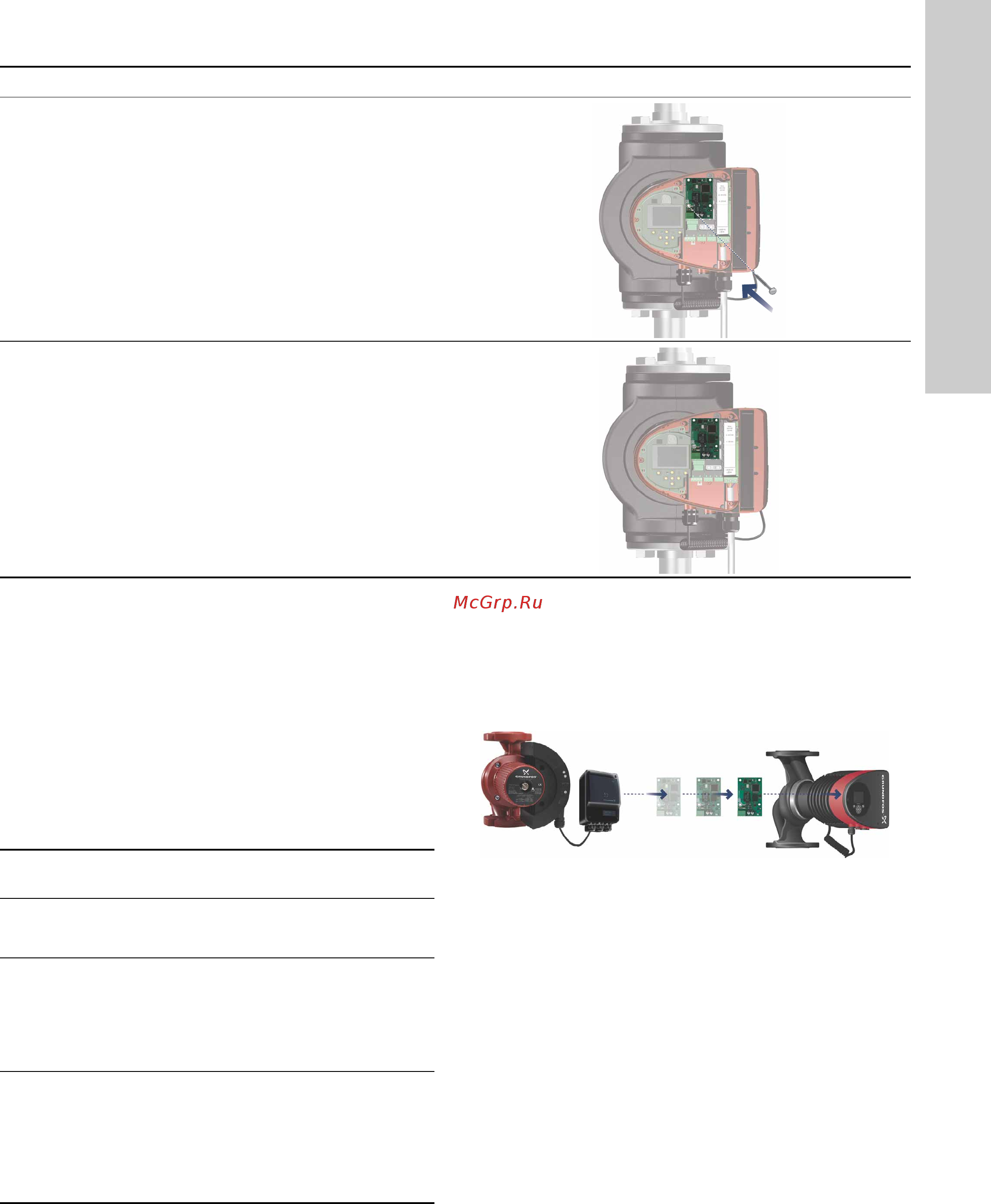 Grundfos MAGNA3 D 32-80 180 97924451 [1169/1656] Grundfos remote management
