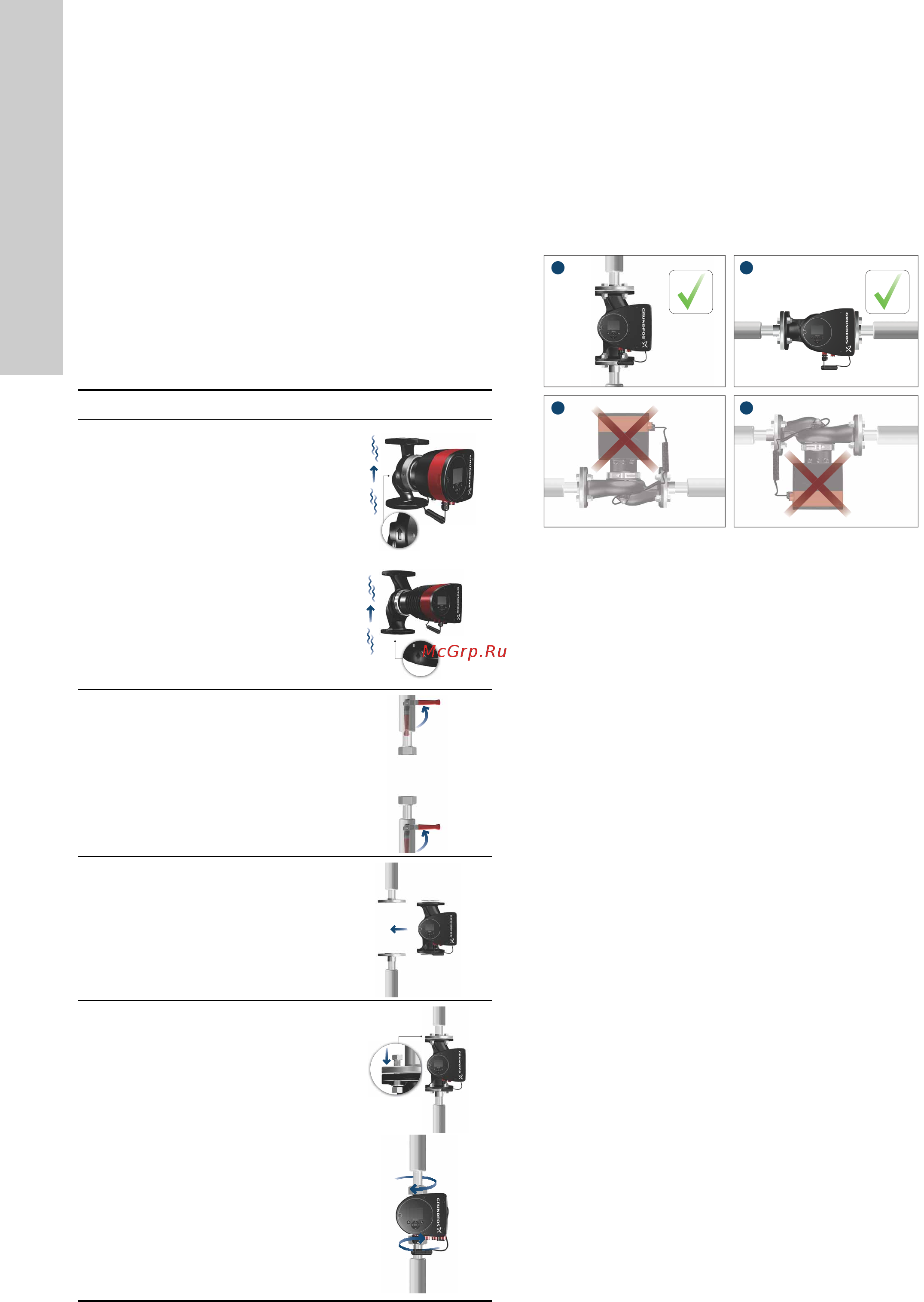 Grundfos MAGNA3 D 32-80 180 97924451 [1176/1656] Mehanska montaža