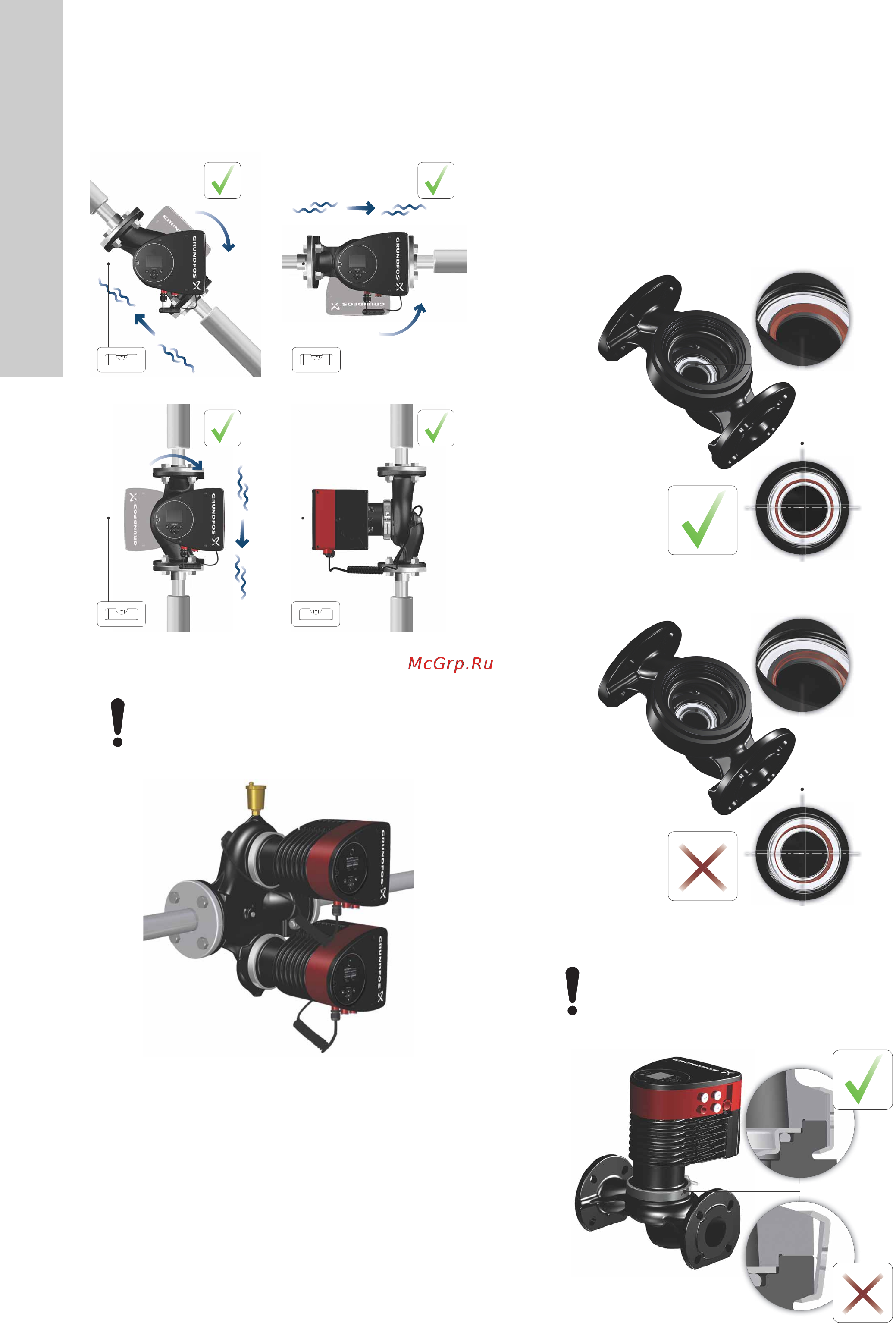 Grundfos MAGNA3 D 32-80 180 97924451 [1230/1656] Slovenčina sk