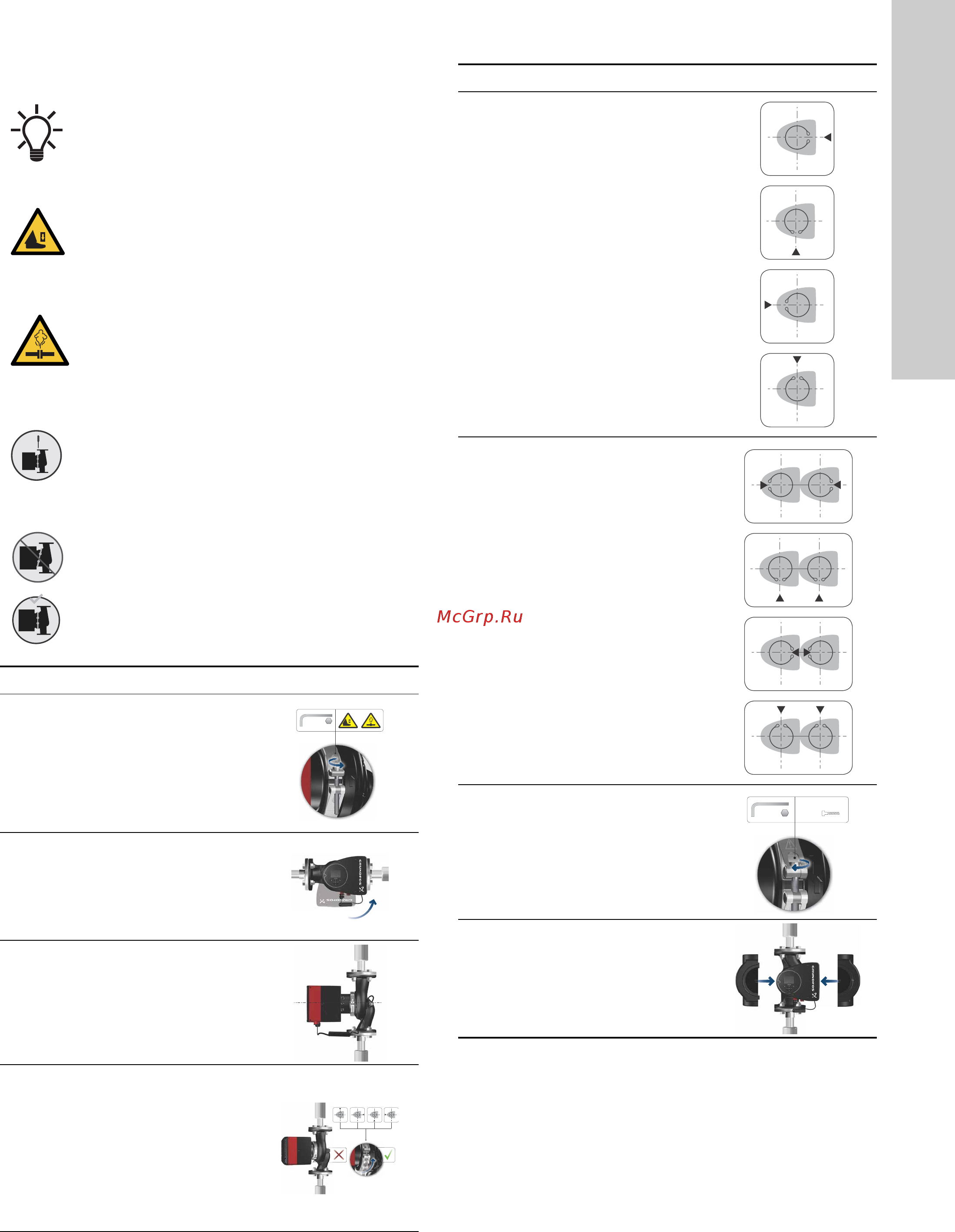 Grundfos MAGNA3 D 32-80 180 97924451 [1231/1656] Slovenčina sk