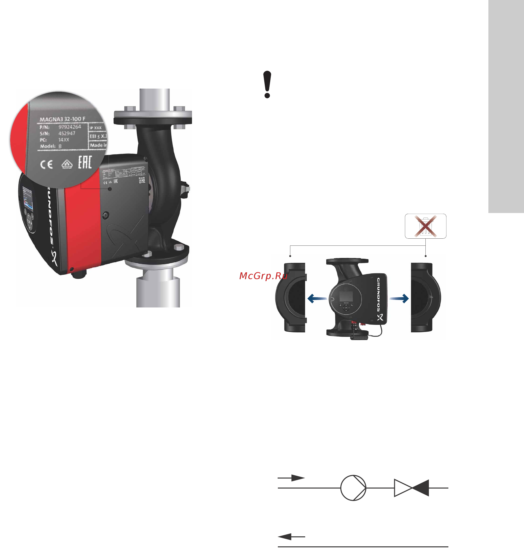 Grundfos MAGNA3 D 32-80 180 97924451 [1239/1656] Typ modelu