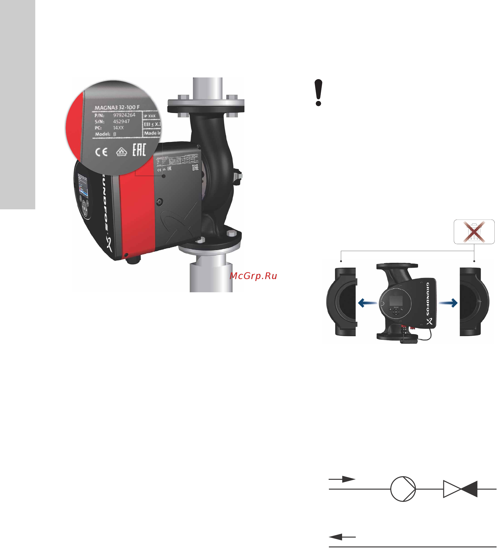 Grundfos MAGNA3 D 32-80 180 97924451 [124/1656] Čeština cz