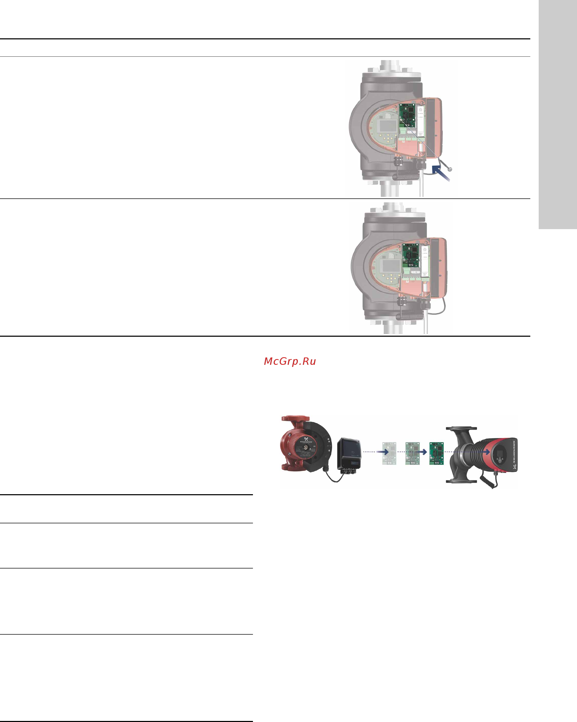 Grundfos MAGNA3 D 32-80 180 97924451 [1275/1656] Grundfos remote management