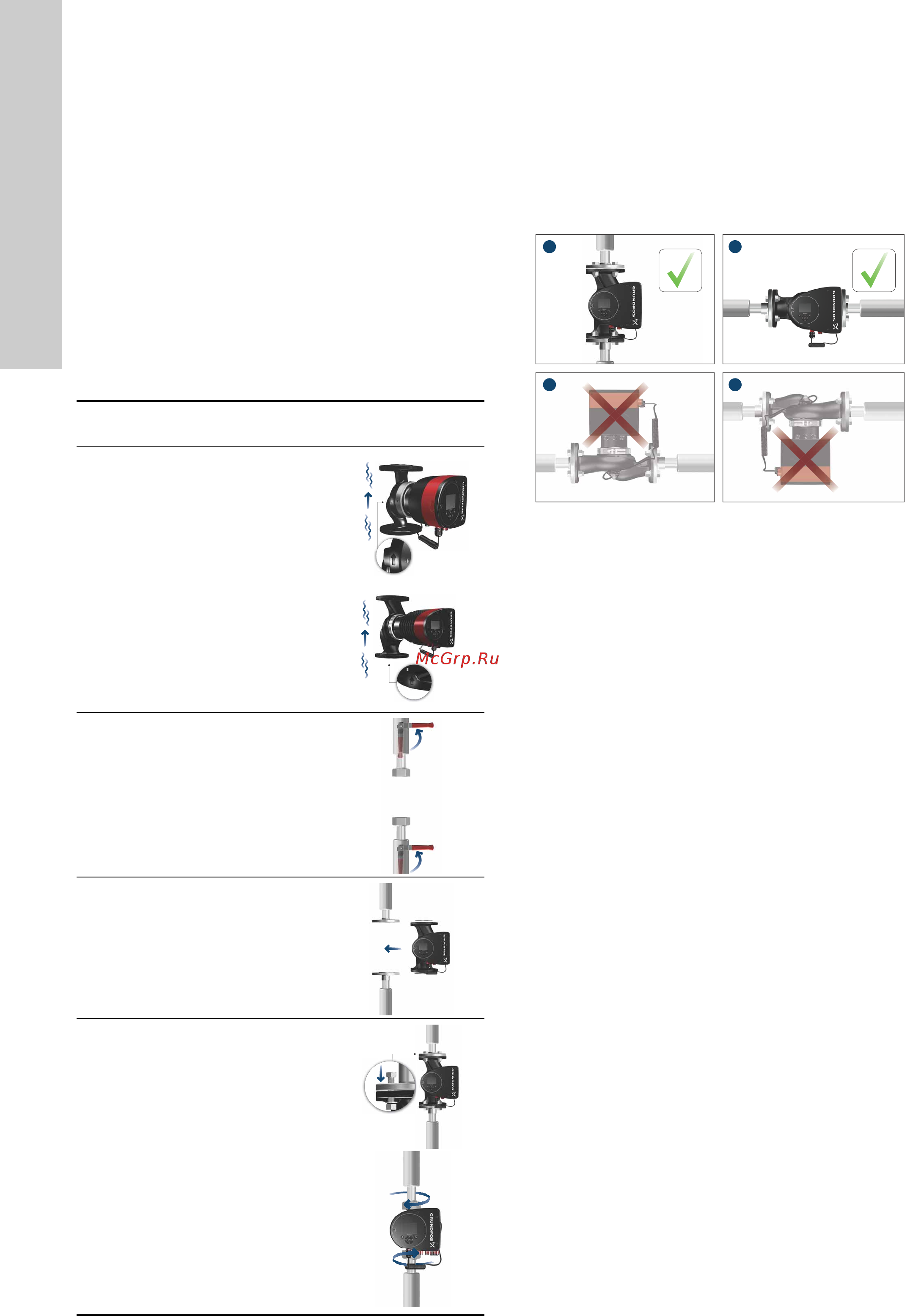 Grundfos MAGNA3 D 32-80 180 97924451 [1282/1656] Mekanik montaj