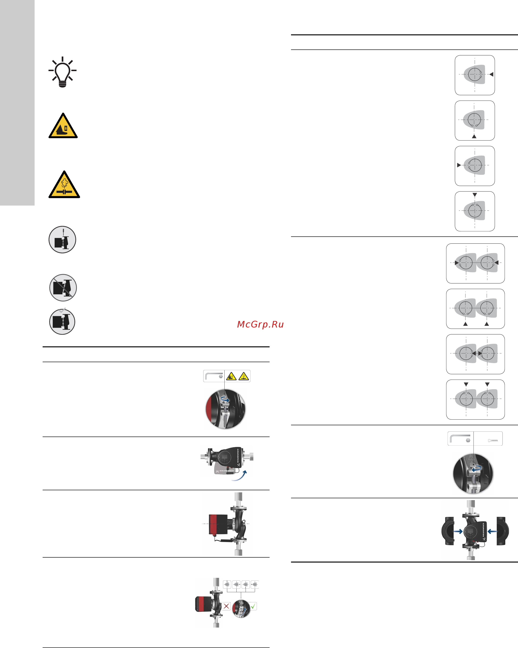 Grundfos MAGNA3 D 32-80 180 97924451 [1284/1656] Kontrol kutusu konumunun değiştirilmesi