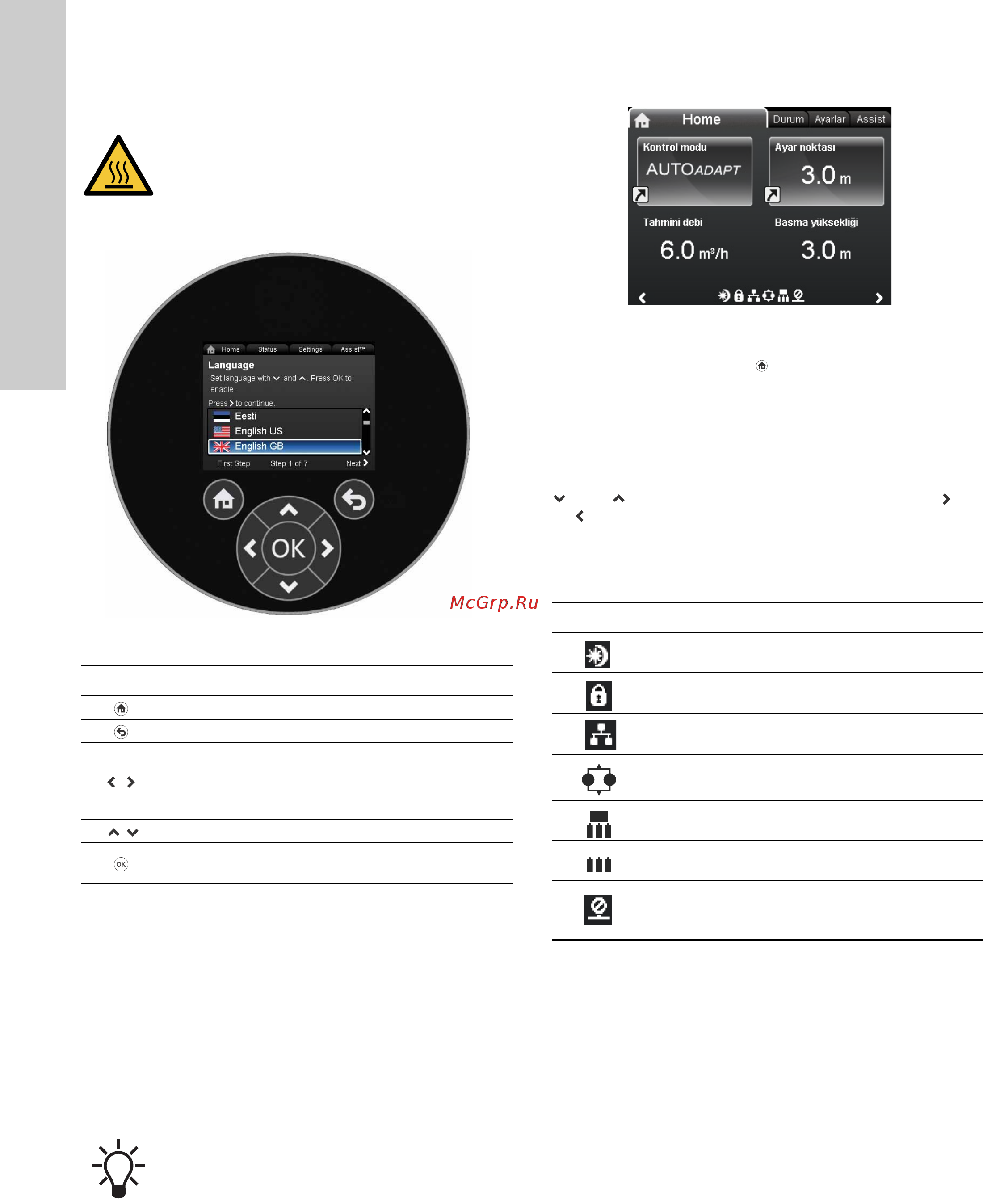 Grundfos MAGNA3 32-100 180 97924257 [1300/1656] Menü yapısı