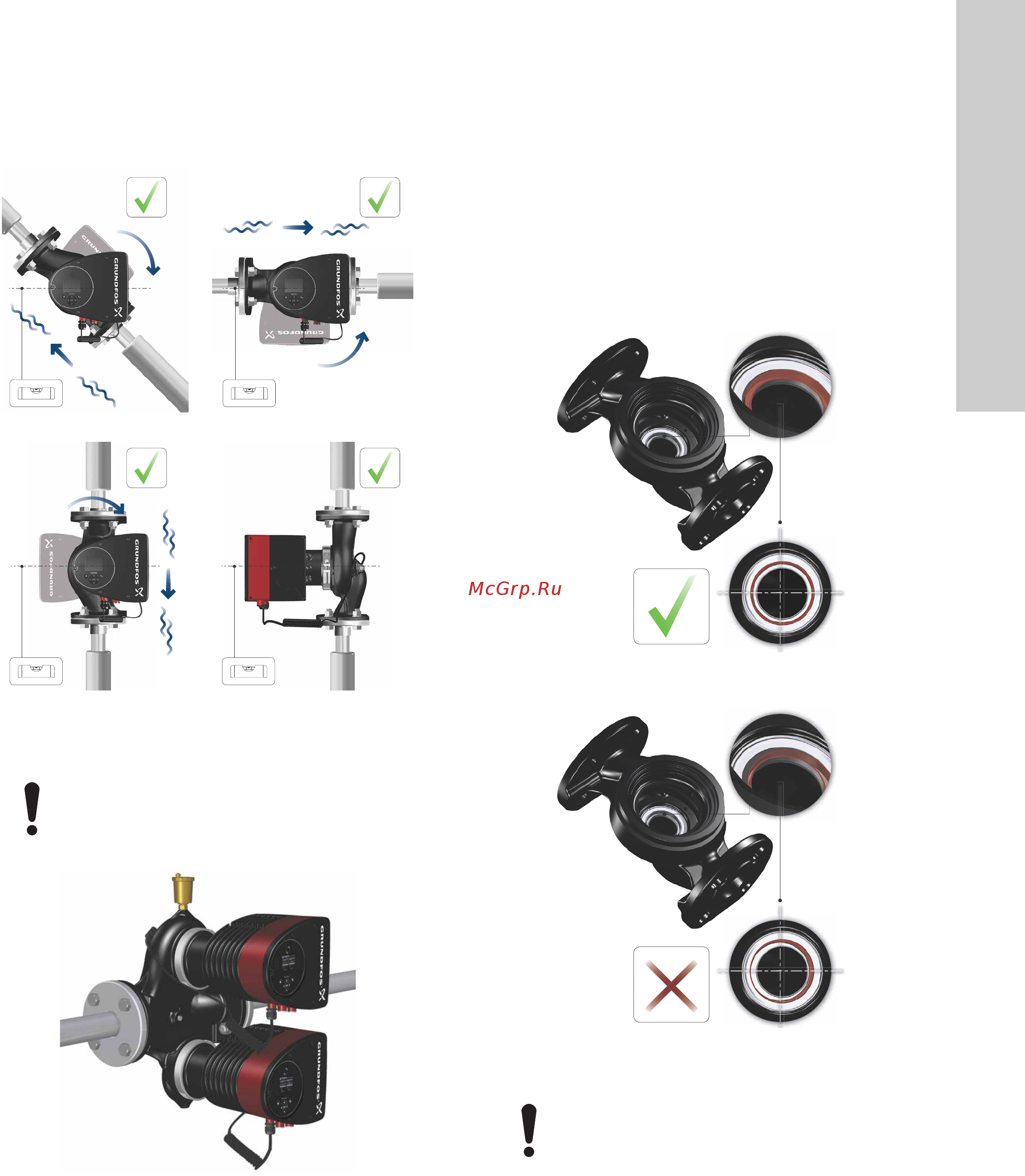 Grundfos MAGNA3 D 32-80 180 97924451 [1337/1656] Положення блоку керування
