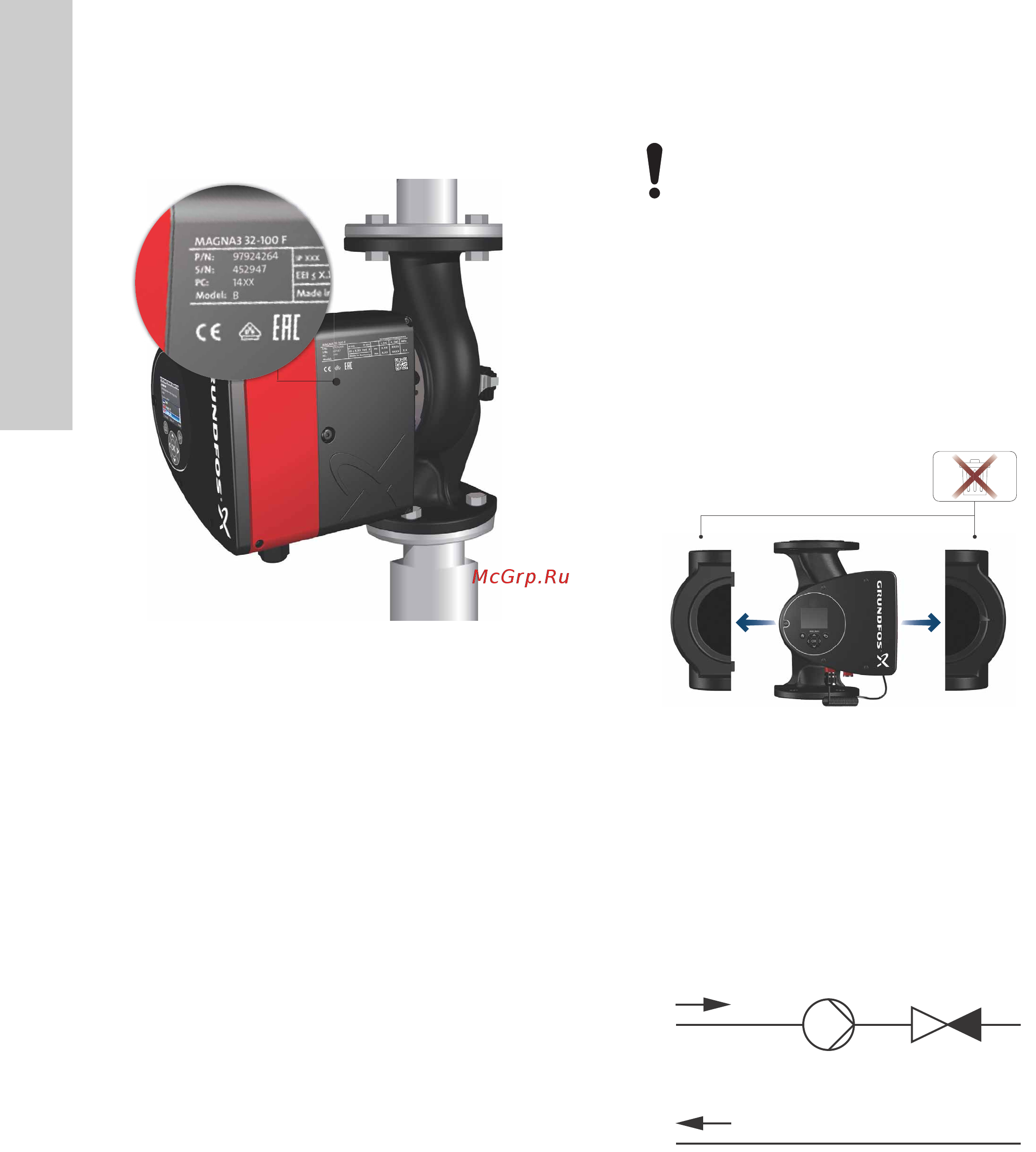 Grundfos MAGNA3 D 32-80 180 97924451 [1346/1656] Тип моделі