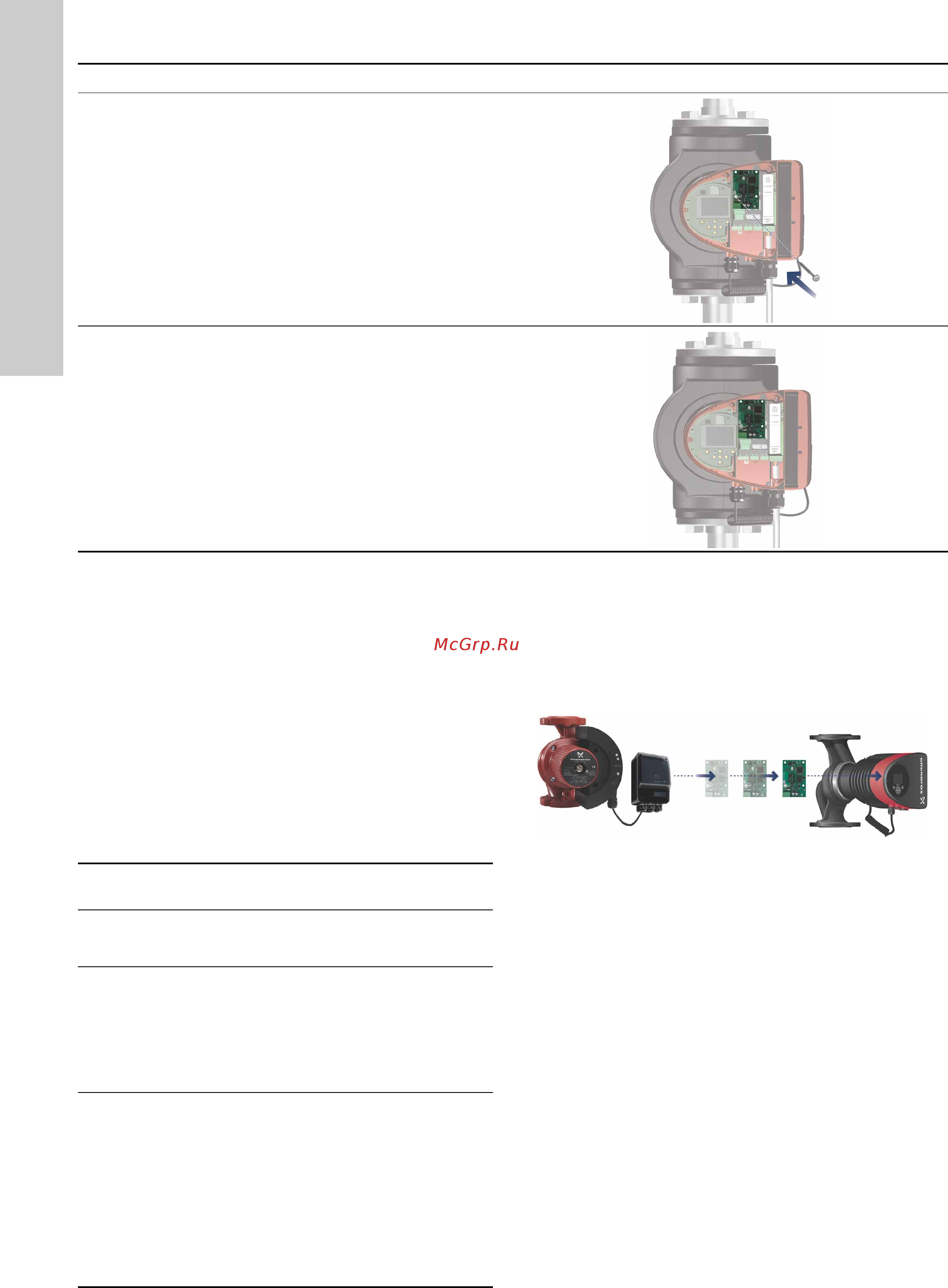 Grundfos MAGNA3 D 32-80 180 97924451 [1382/1656] Grundfos remote management
