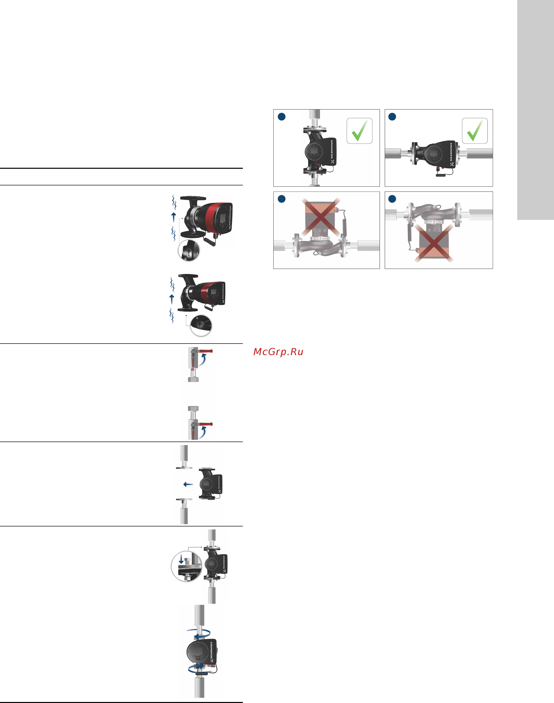 Grundfos MAGNA3 25-40 180 97924244 [1389/1656] 机械安装