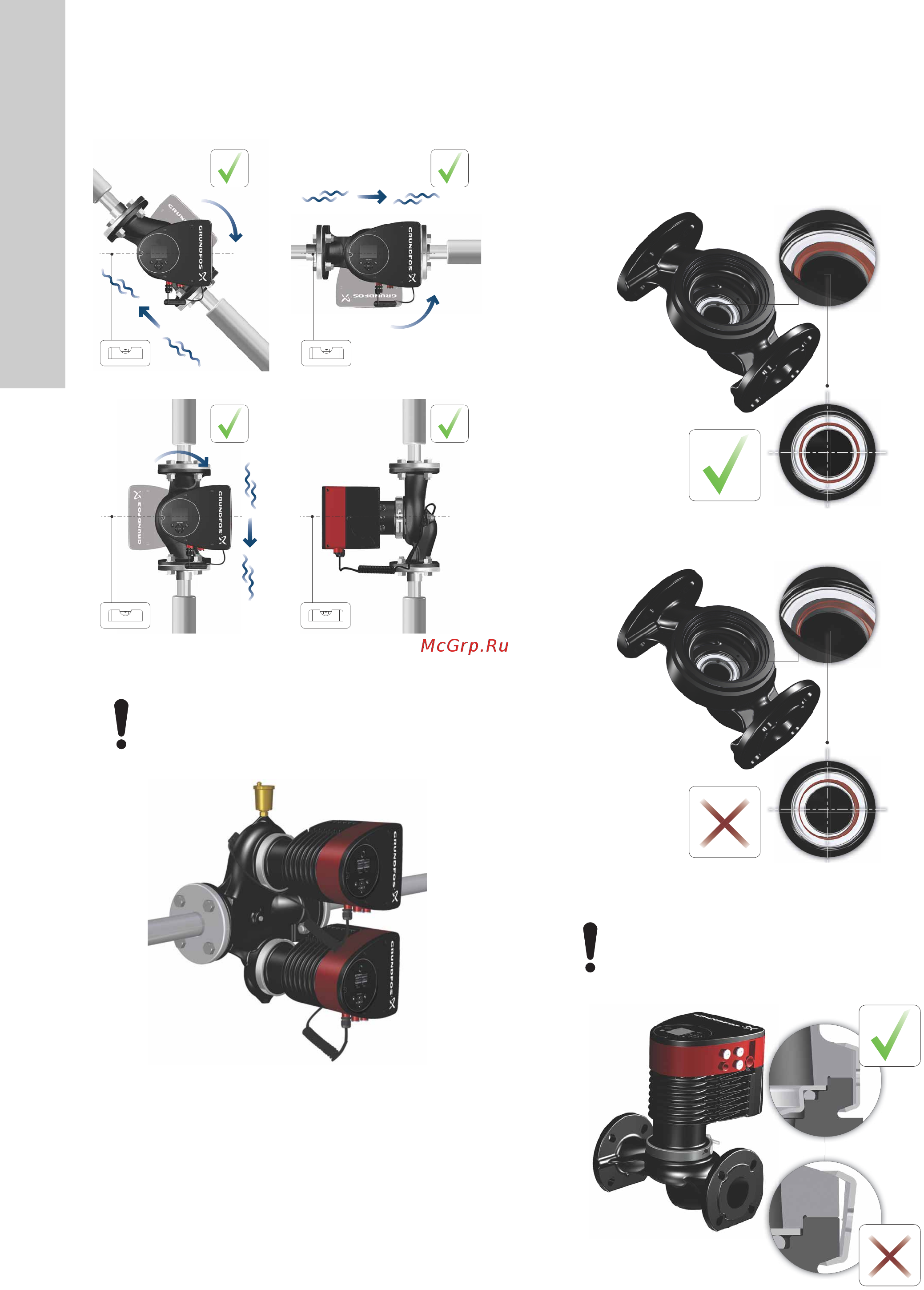 Grundfos MAGNA3 D 32-80 180 97924451 [1390/1656] 控制盒位置