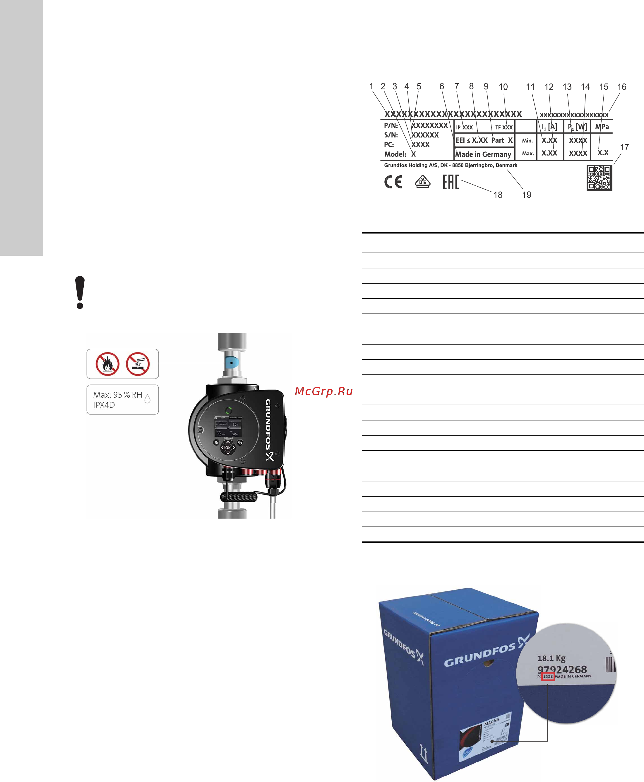 Grundfos MAGNA3 D 32-80 180 97924451 [1450/1656] 日本語 jp