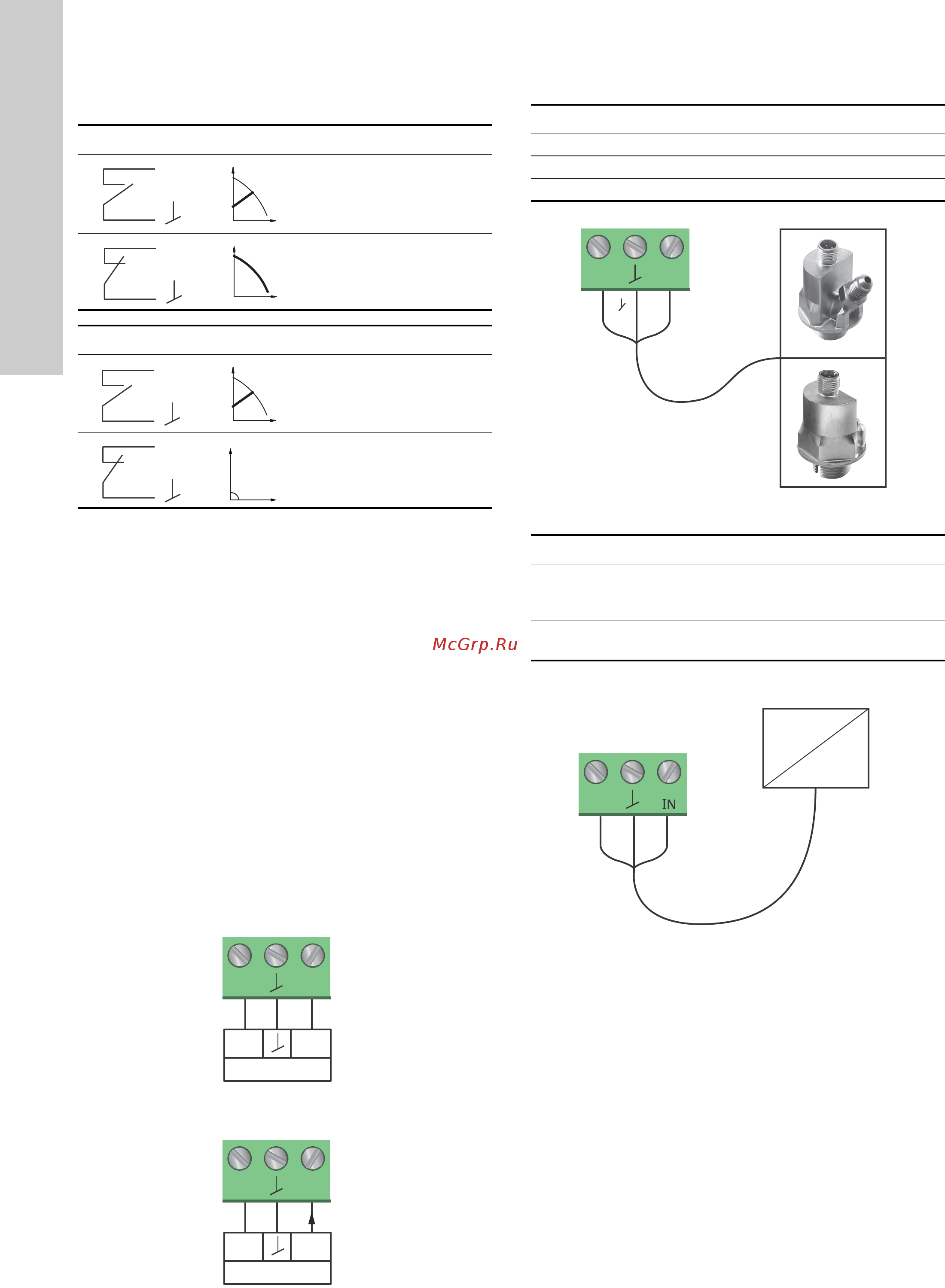 Grundfos MAGNA3 D 32-80 180 97924451 [1456/1656] 日本語 jp