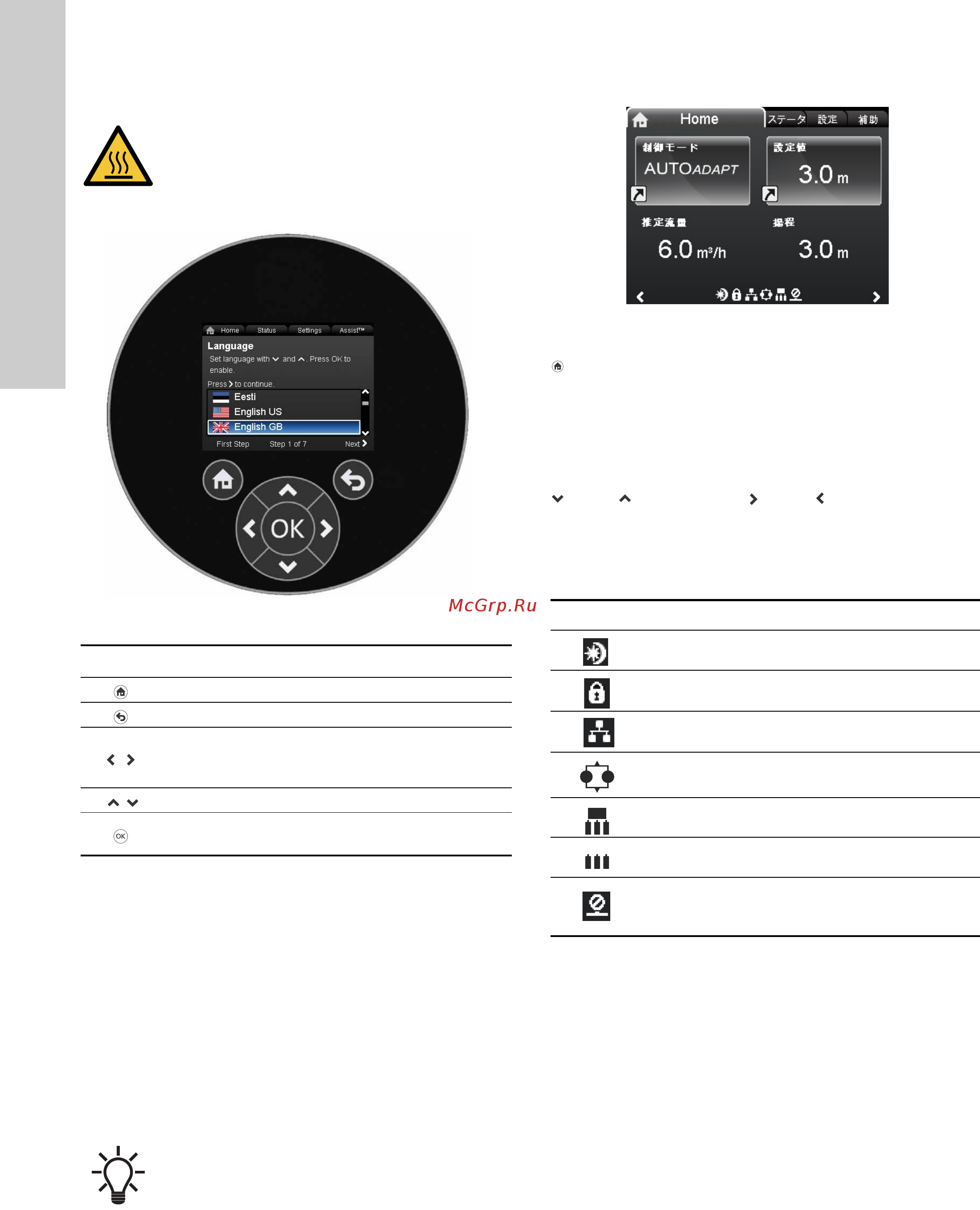 Grundfos MAGNA3 D 32-80 180 97924451 [1458/1656] 製品の運転