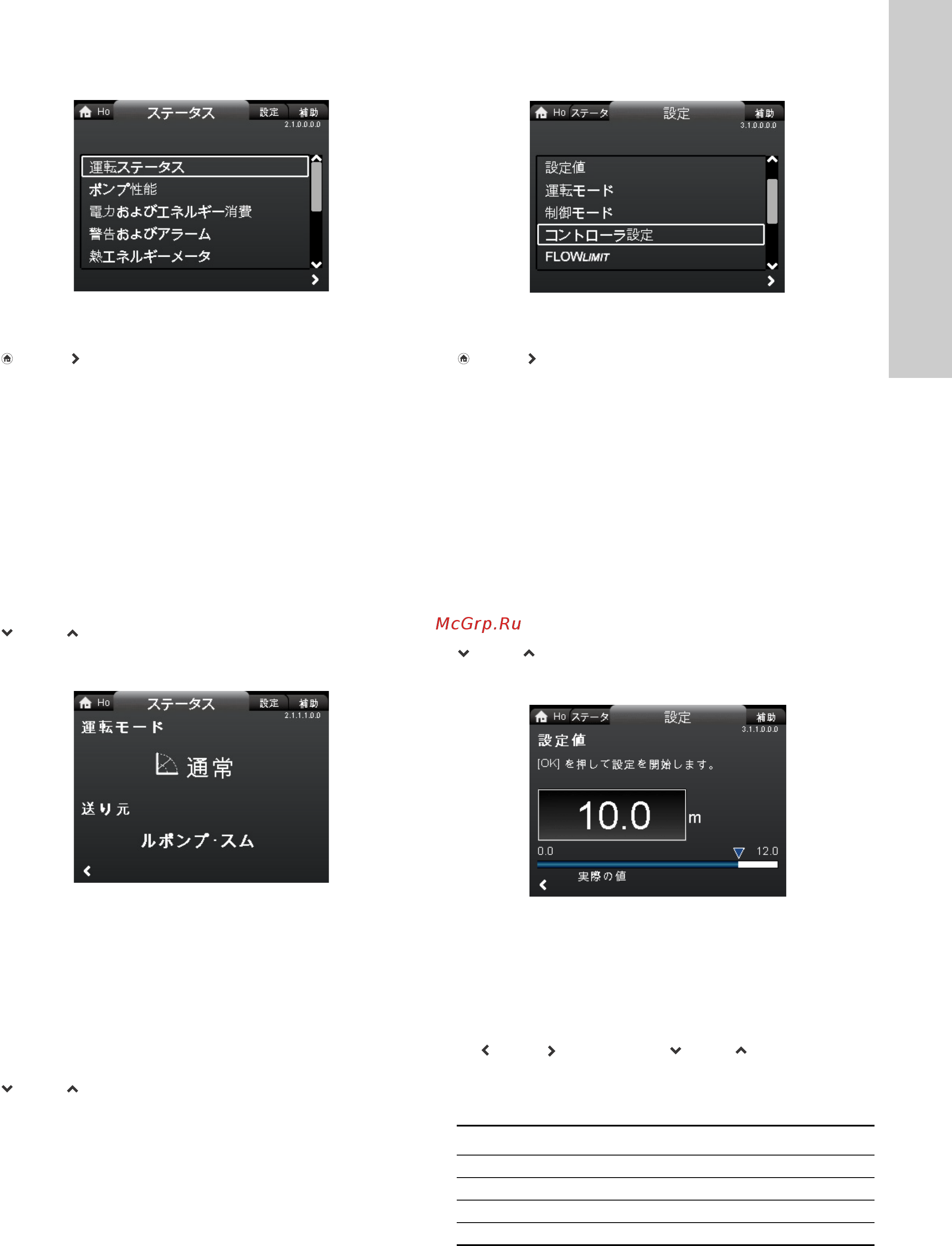 Grundfos MAGNA3 32-100 N 180 97924344 [1461/1656] ステータス メニュー