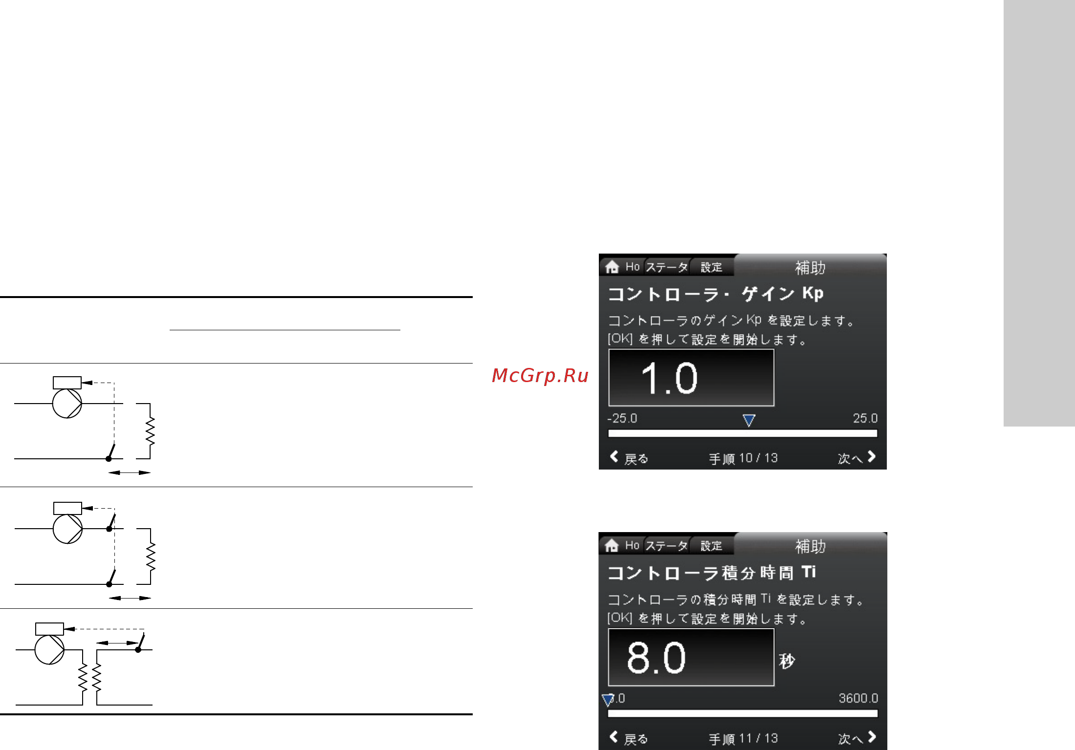 Grundfos MAGNA3 D 32-80 180 97924451 [1465/1656] コントローラ設定