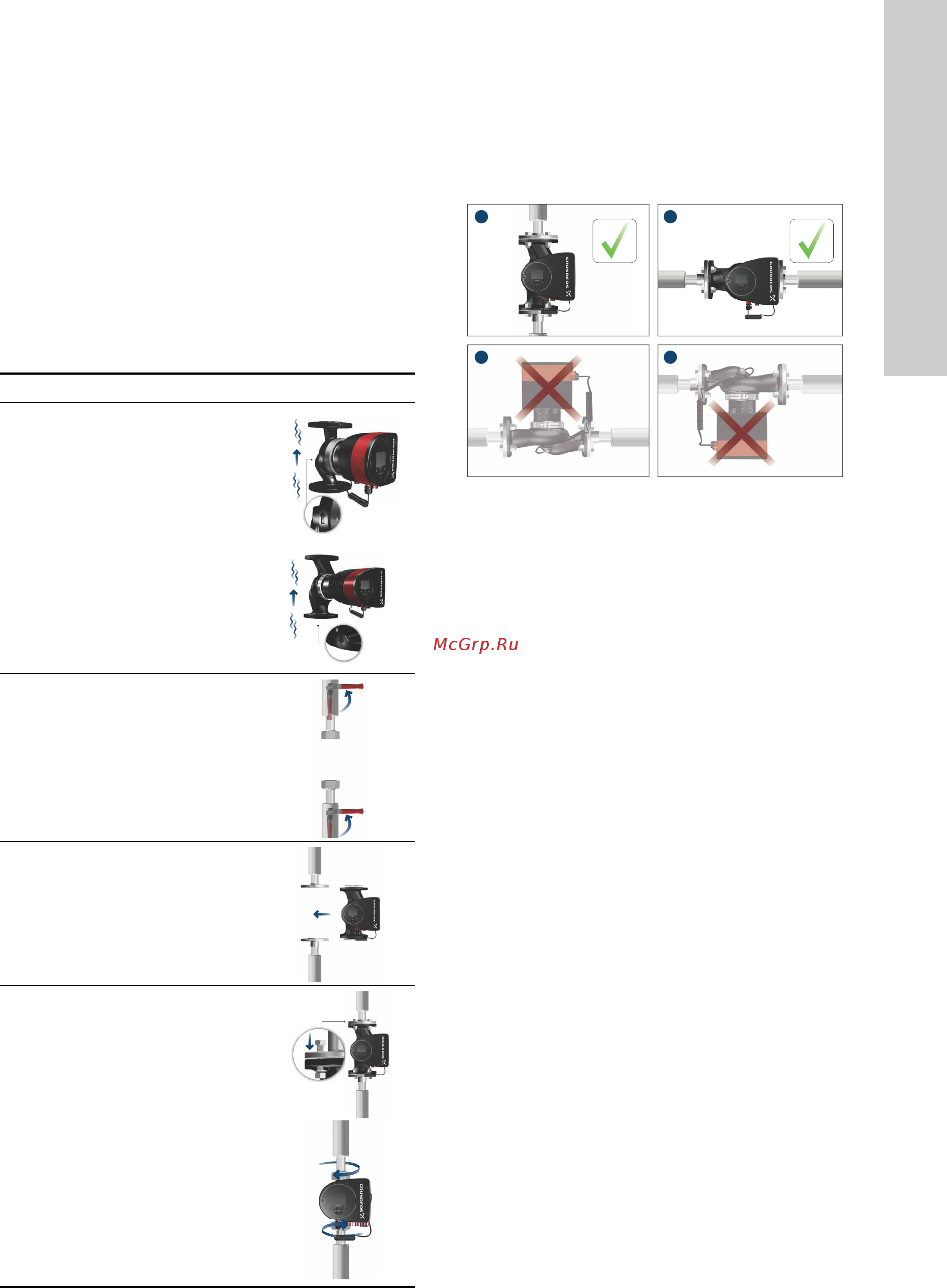Grundfos MAGNA3 D 32-80 180 97924451 [1493/1656] 기계적 설치
