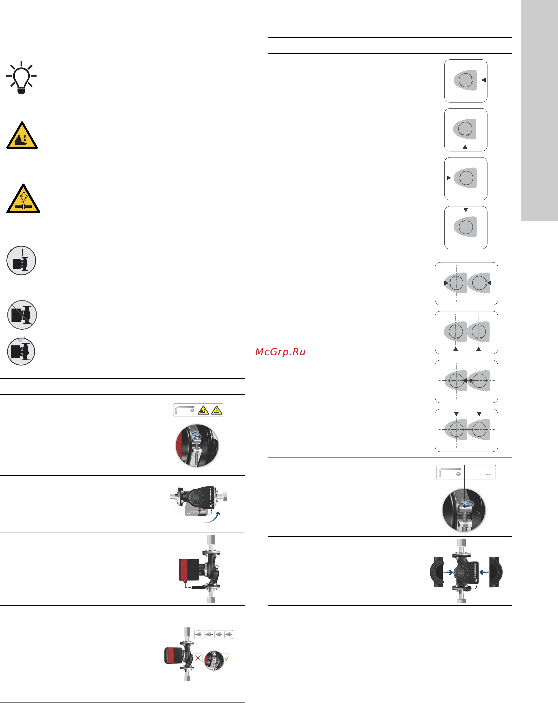 Grundfos MAGNA3 D 32-80 180 97924451 [1495/1656] 컨트롤 박스 위치 변경