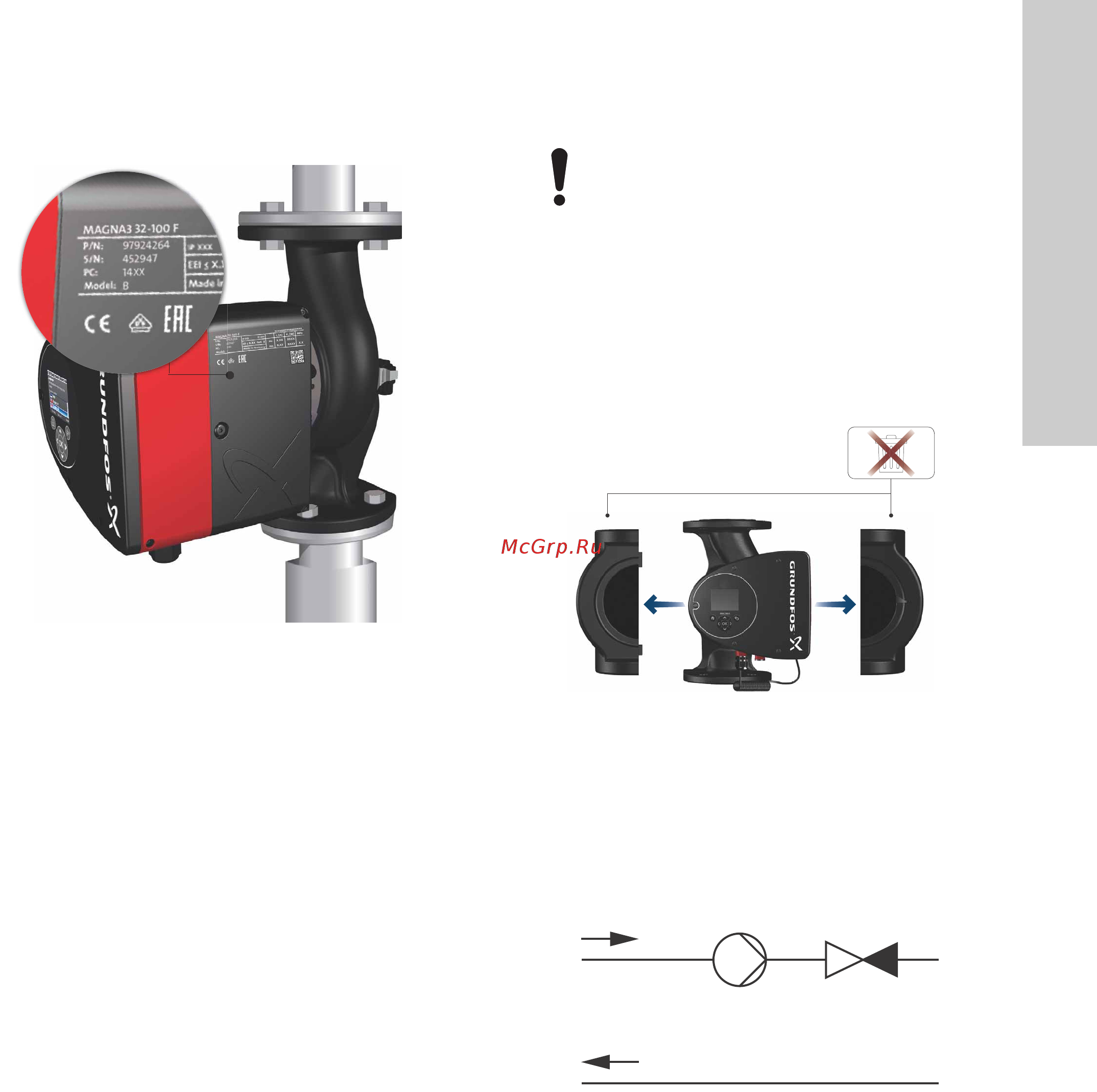Grundfos MAGNA3 D 32-80 180 97924451 [1503/1656] 모델 종류