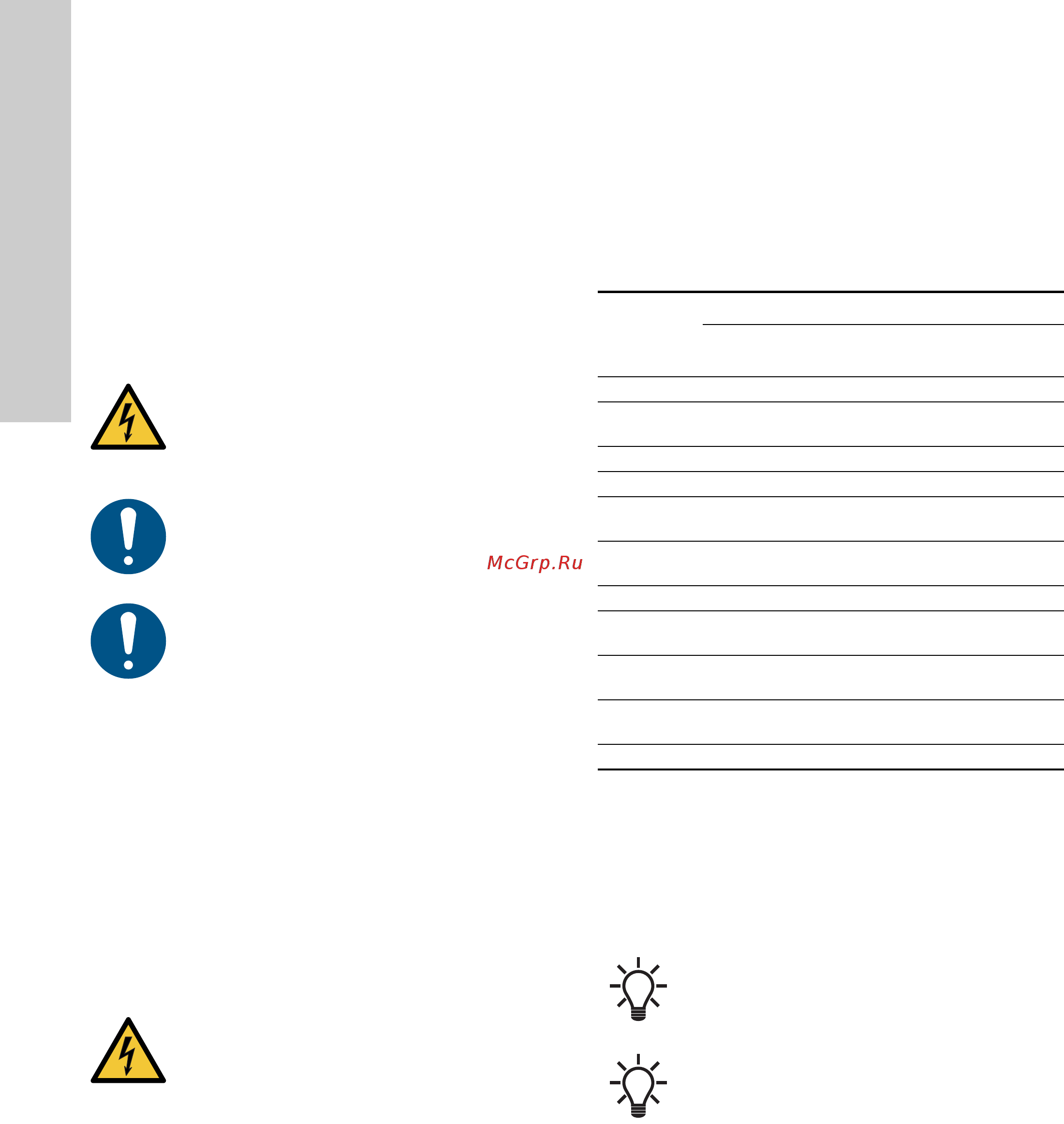 Grundfos MAGNA3 D 32-80 180 97924451 [1506/1656] 입출력 통신