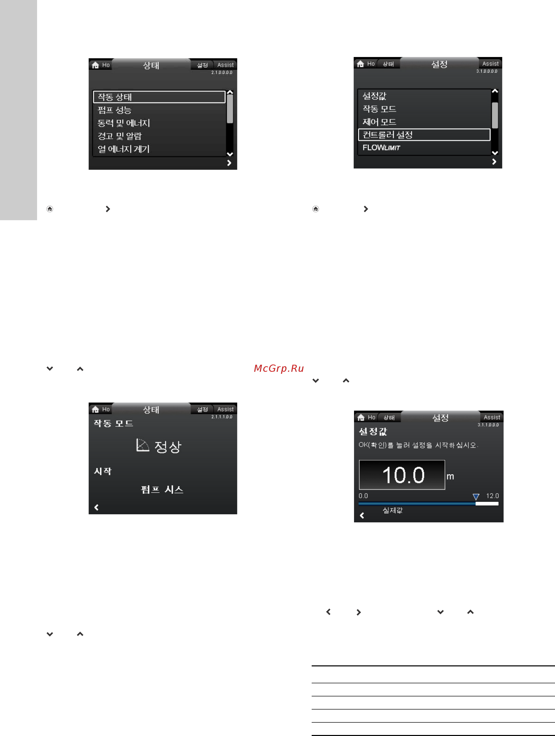 Grundfos MAGNA3 D 32-80 180 97924451 [1514/1656] 설정값