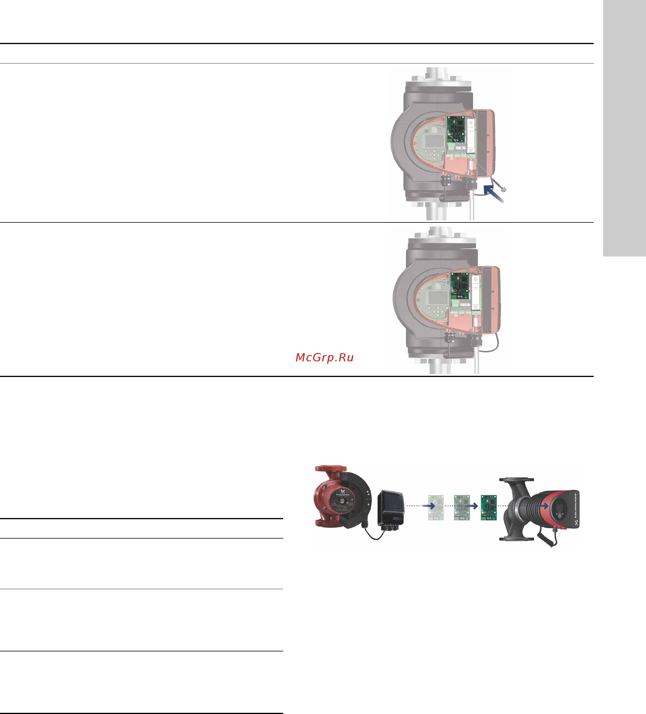Grundfos MAGNA3 D 32-80 180 97924451 [1539/1656] Grundfos remote management