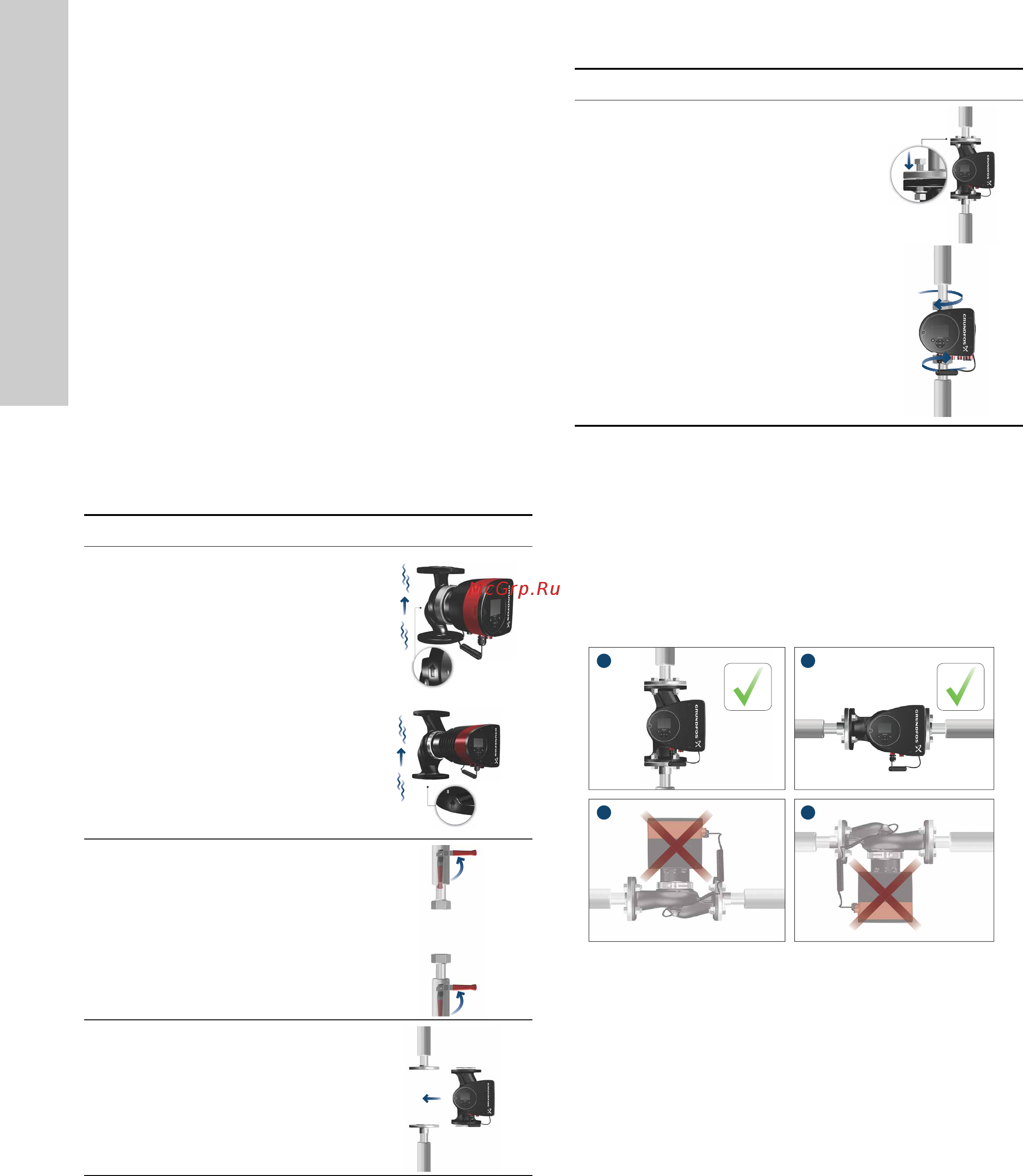 Grundfos MAGNA3 D 32-80 180 97924451 [1546/1656] Машинска инсталација
