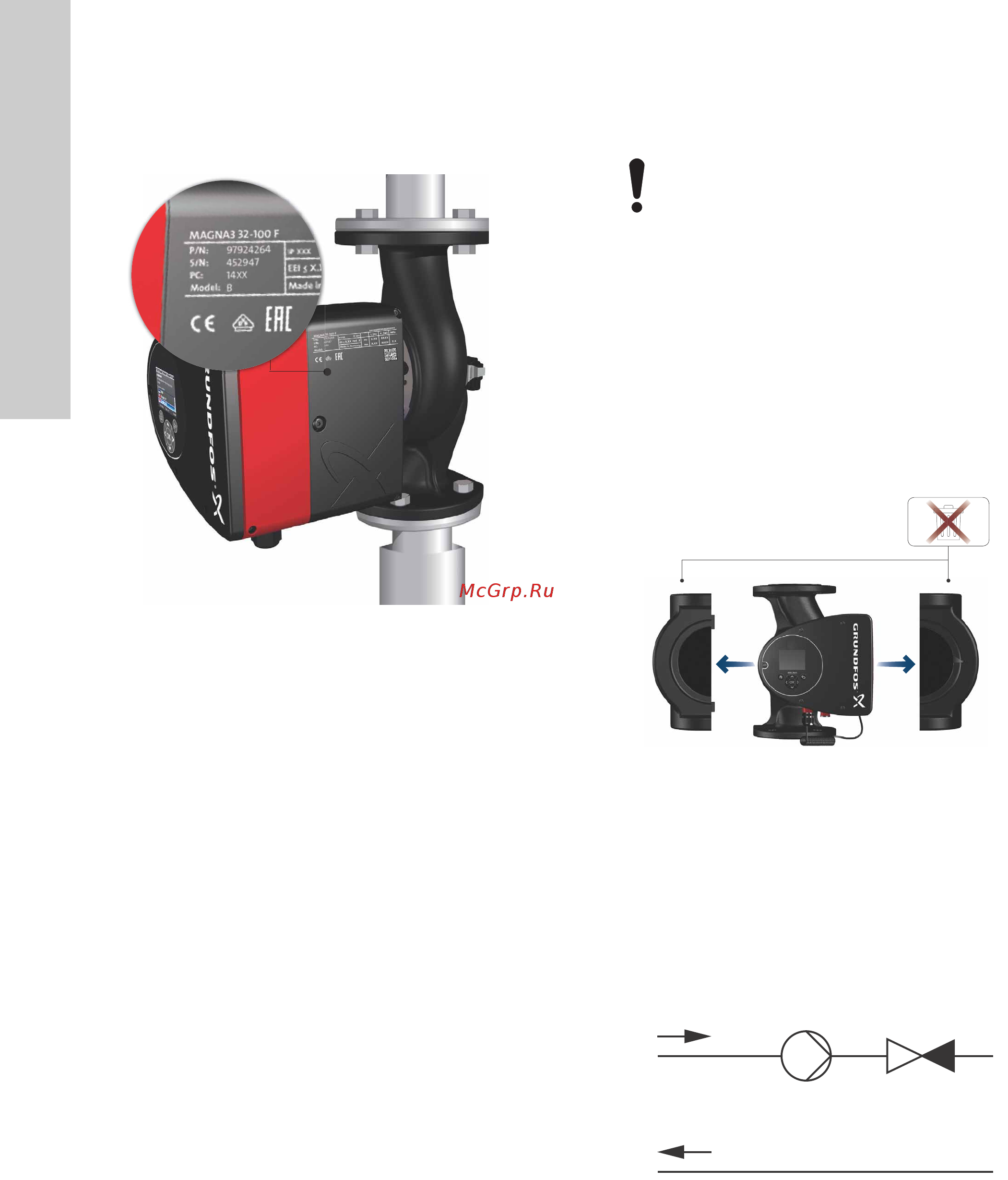 Grundfos MAGNA3 D 32-80 180 97924451 [1556/1656] Тип на моделот