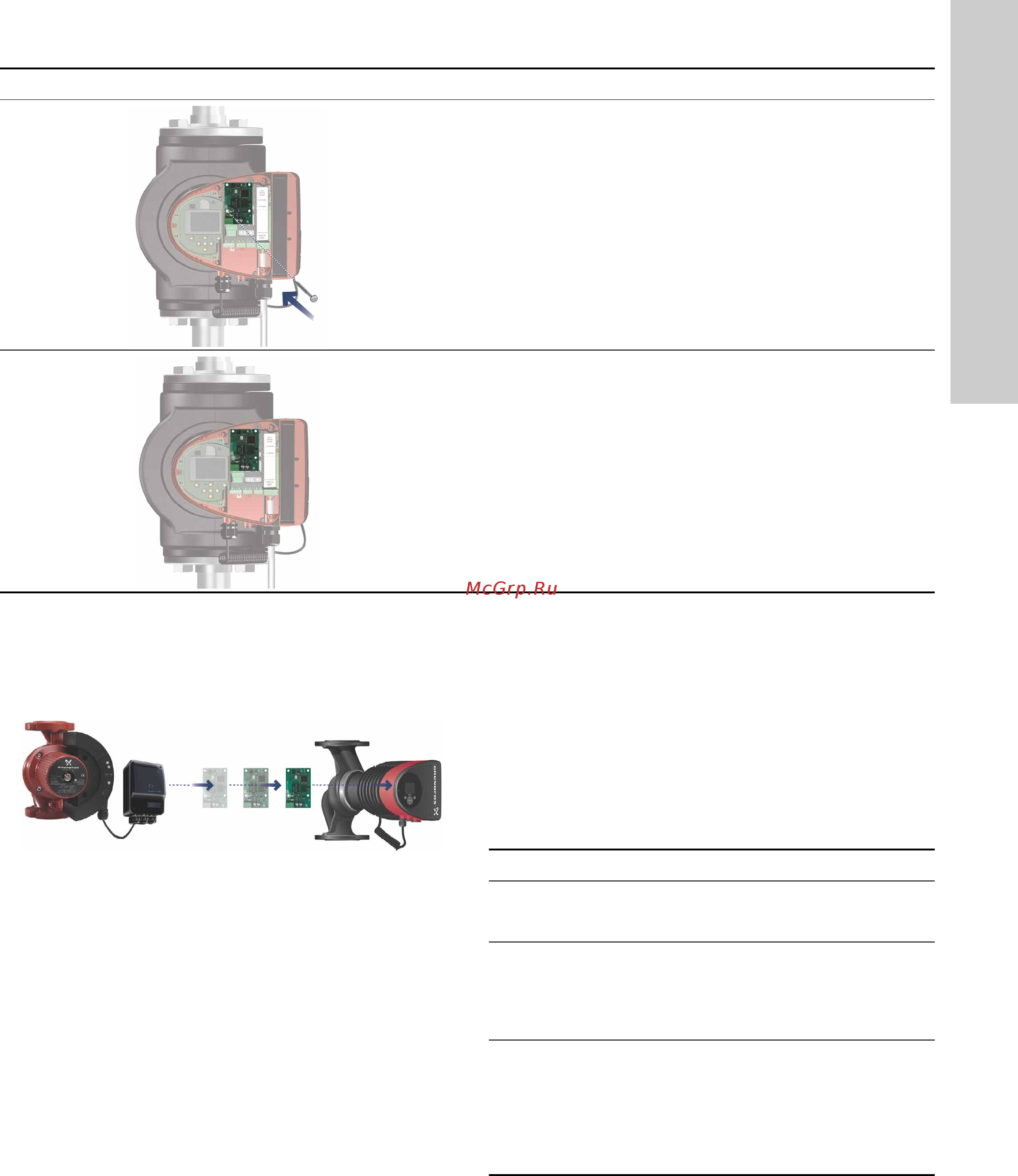 Grundfos MAGNA3 D 32-40 180 97924449 [1599/1656] Grundfos remote management 11