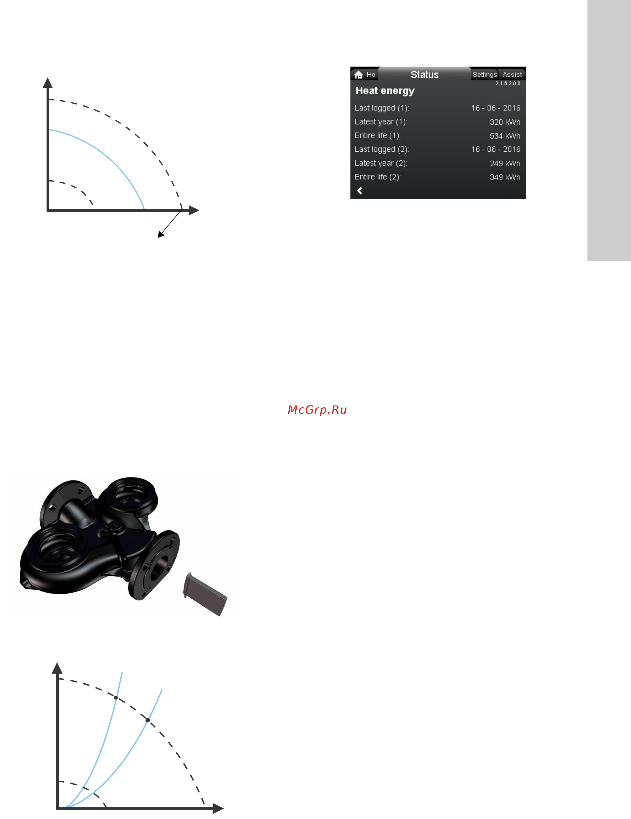 Grundfos MAGNA3 D 32-80 180 97924451 [1609/1656] تأثير نقطة التحديد الخارجية 8
