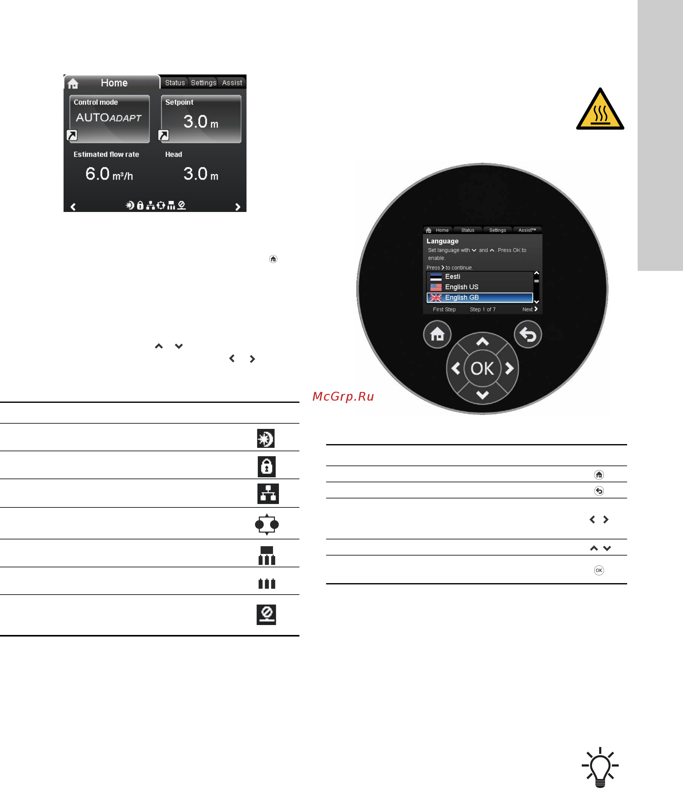 Grundfos MAGNA3 D 32-80 180 97924451 [1627/1656] بنية القائمة 8