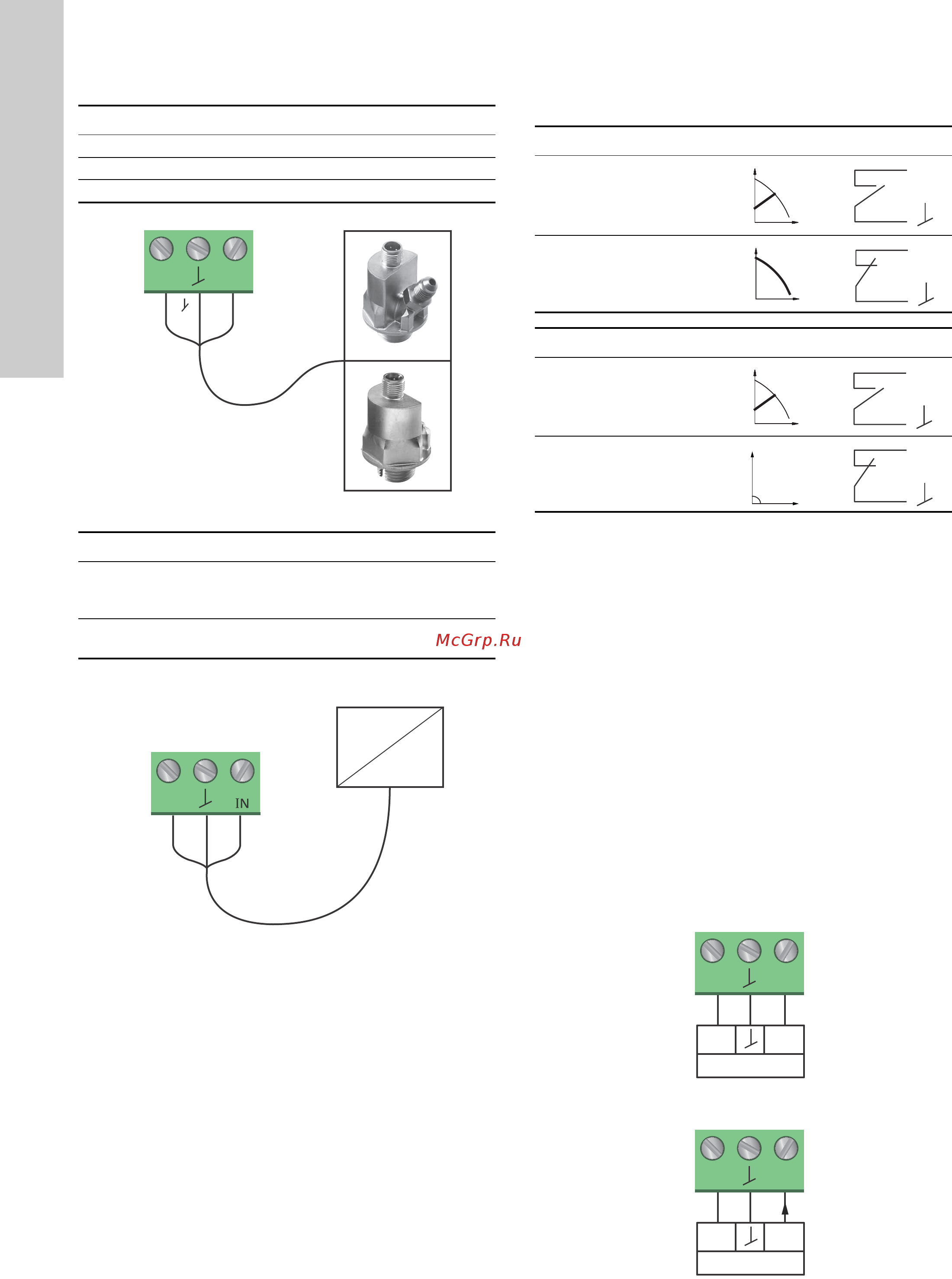 Grundfos MAGNA3 D 32-80 180 97924451 [1630/1656] مدخل تناظري 7
