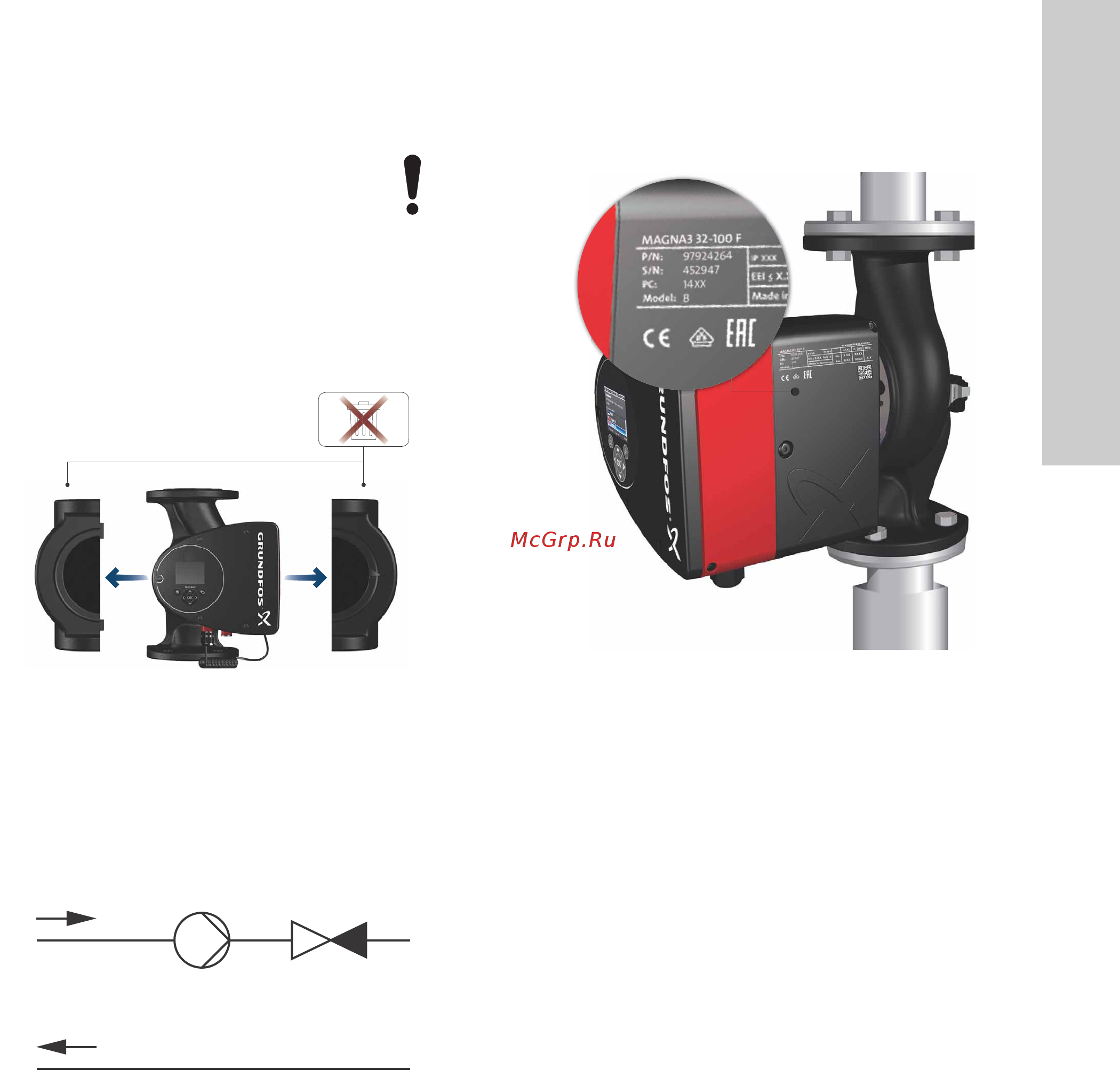 Grundfos MAGNA3 D 32-80 180 97924451 [1635/1656] نوع الموديل 6