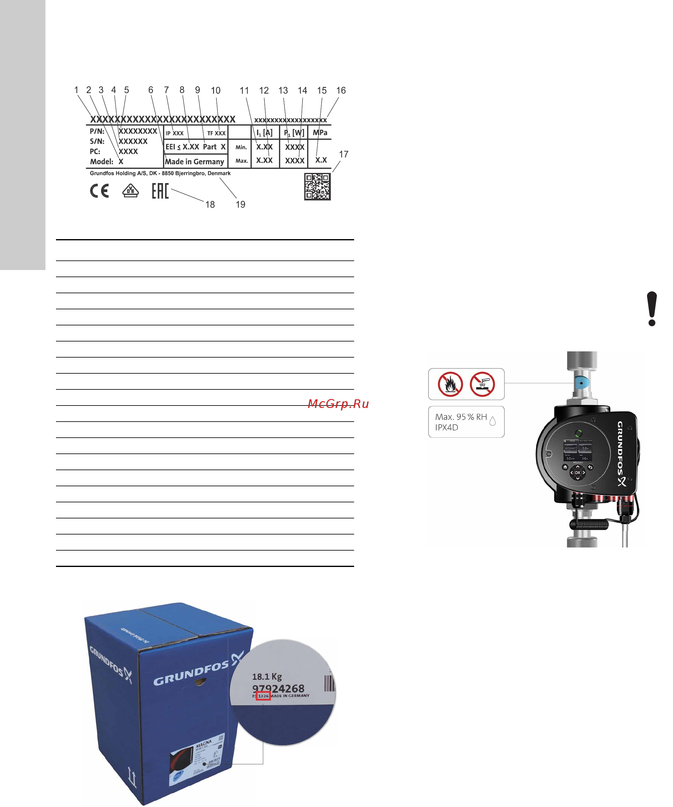 Grundfos MAGNA3 D 32-80 180 97924451 [1636/1656] الجليكول 6