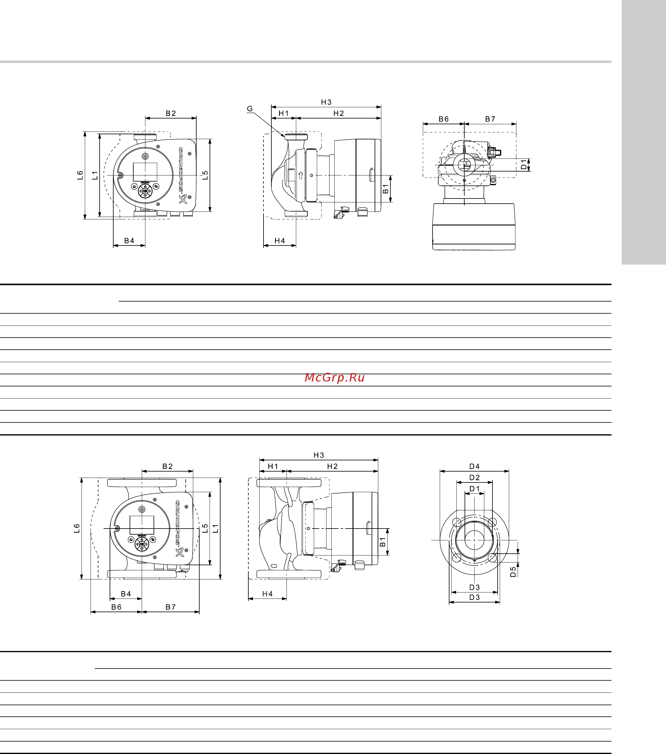 Grundfos MAGNA3 D 32-80 180 97924451 [1649/1656] Appendix 1