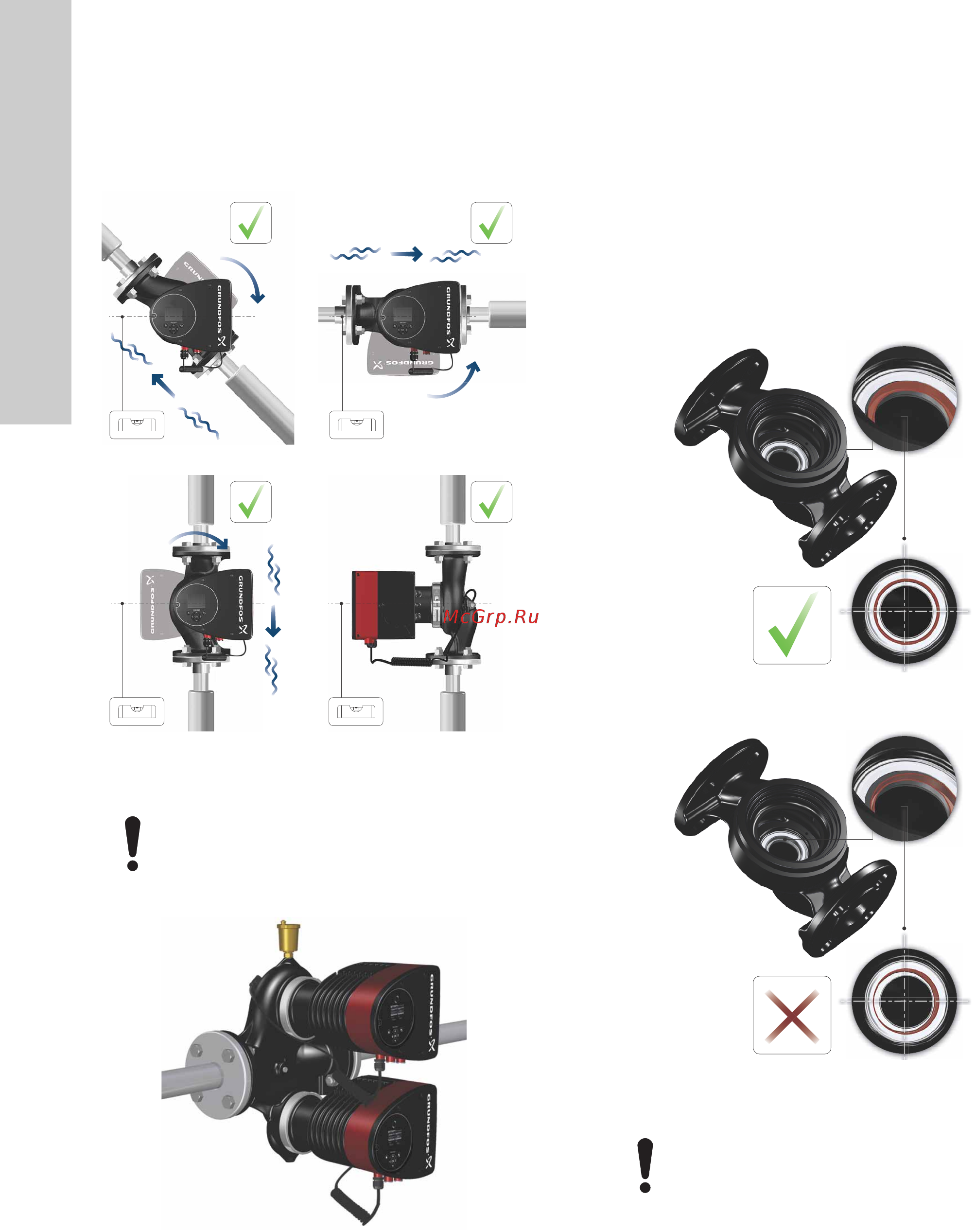 Grundfos MAGNA3 D 32-80 180 97924451 [168/1656] Position des schaltkastens
