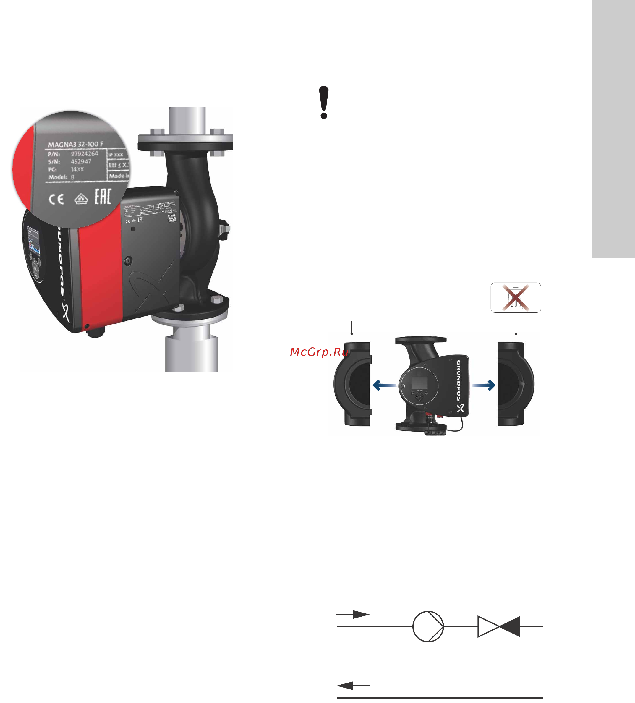 Grundfos MAGNA3 D 32-80 180 97924451 [177/1656] Modellbezeichnung