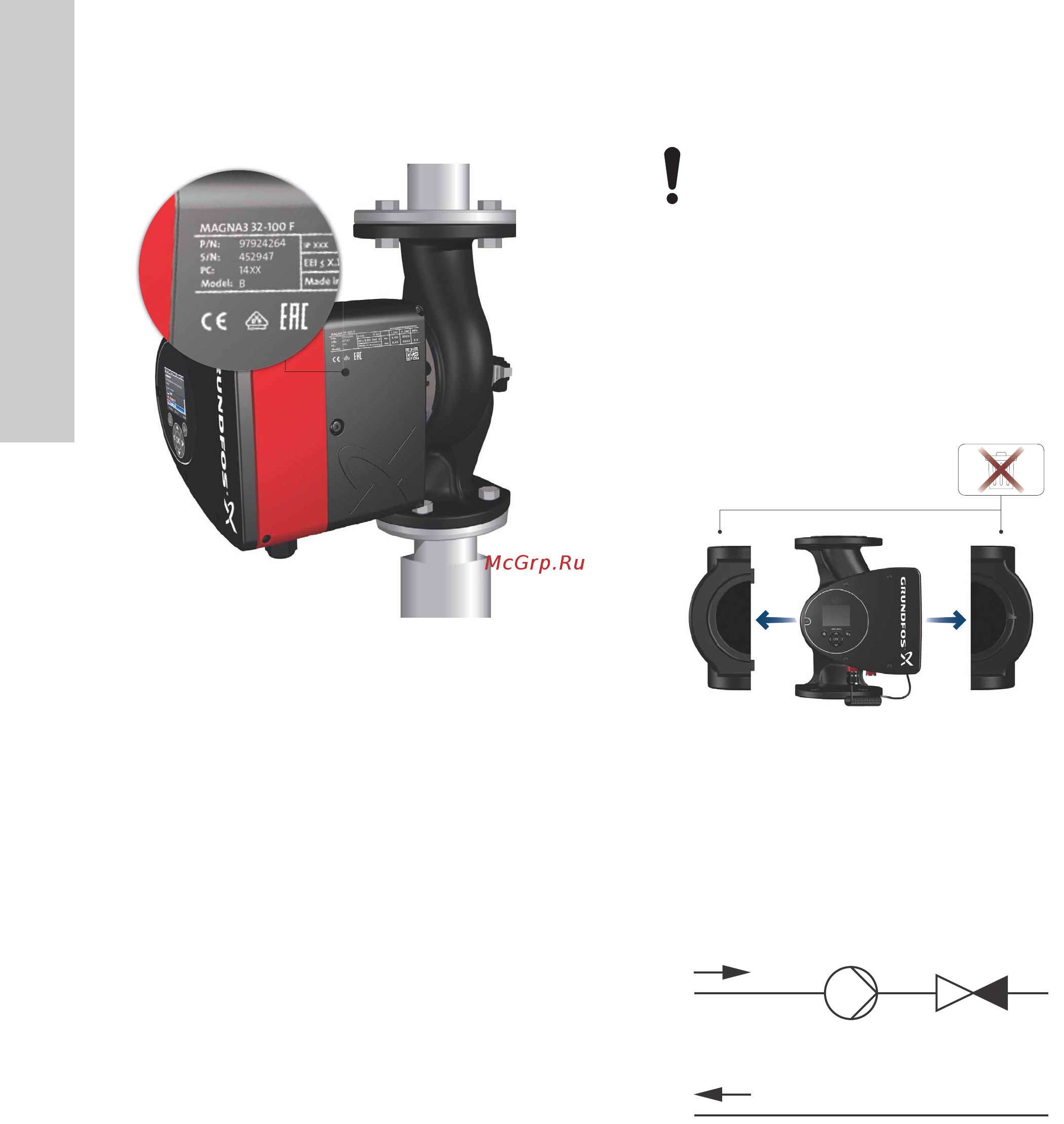 Grundfos MAGNA3 D 32-80 180 97924451 [18/1656] Model type