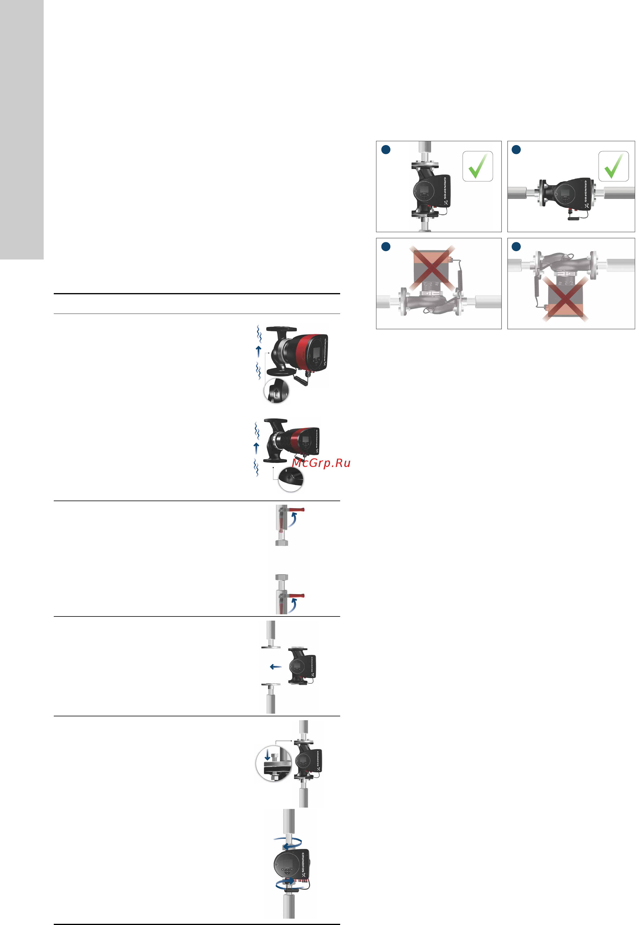 Grundfos MAGNA3 D 32-80 180 97924451 [220/1656] Mekanisk installation