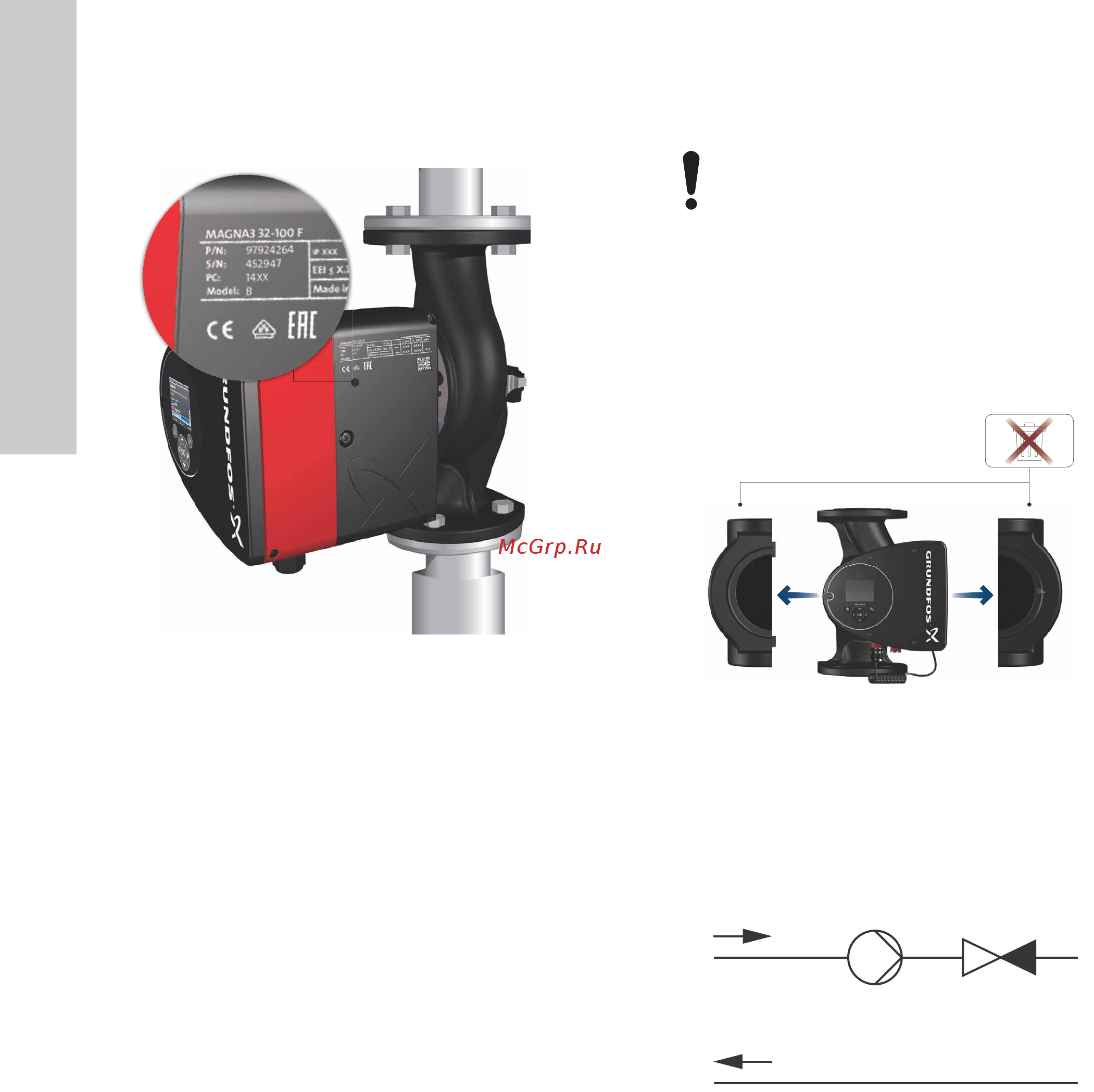 Grundfos MAGNA3 D 32-80 180 97924451 [230/1656] Modeltype