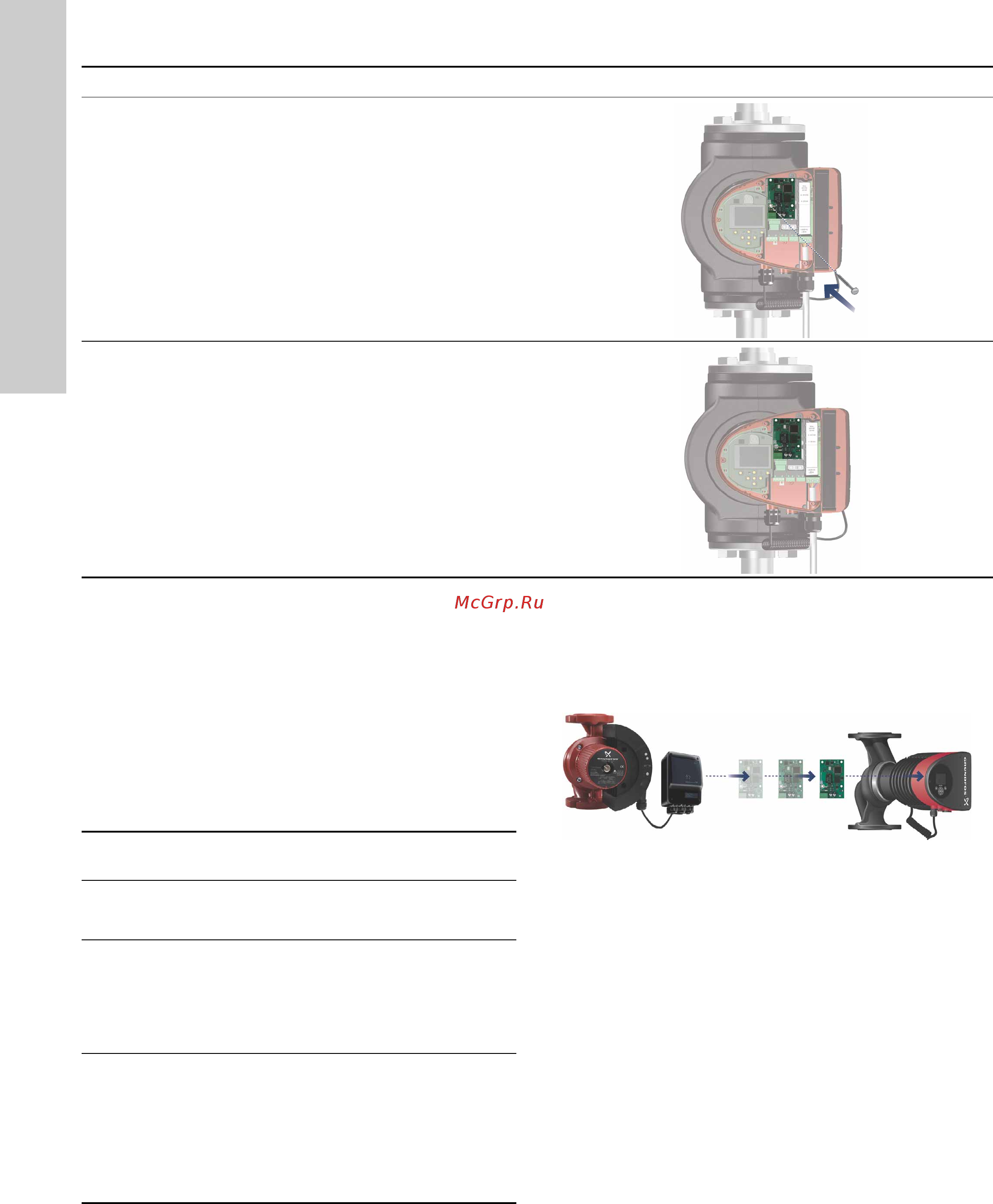 Grundfos MAGNA3 D 32-80 180 97924451 [266/1656] Grundfos remote management