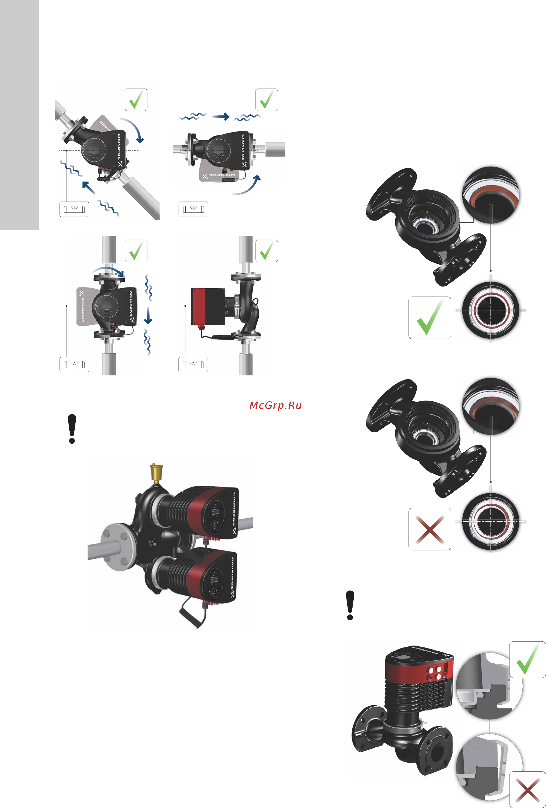 Grundfos MAGNA3 D 32-80 180 97924451 [274/1656] Juhtkilbi asendid