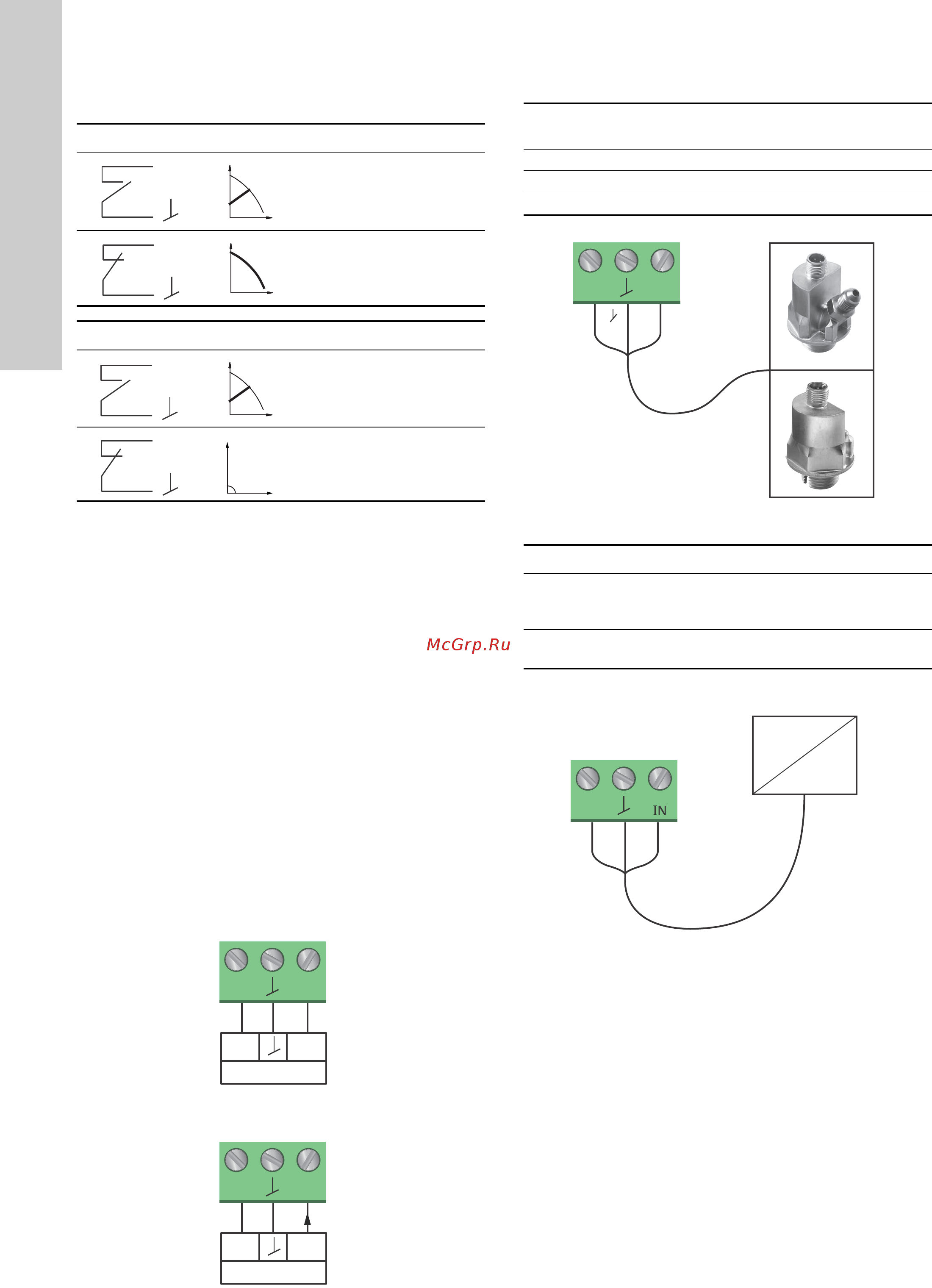 Grundfos MAGNA3 D 32-80 180 97924451 [288/1656] Analoogsisend