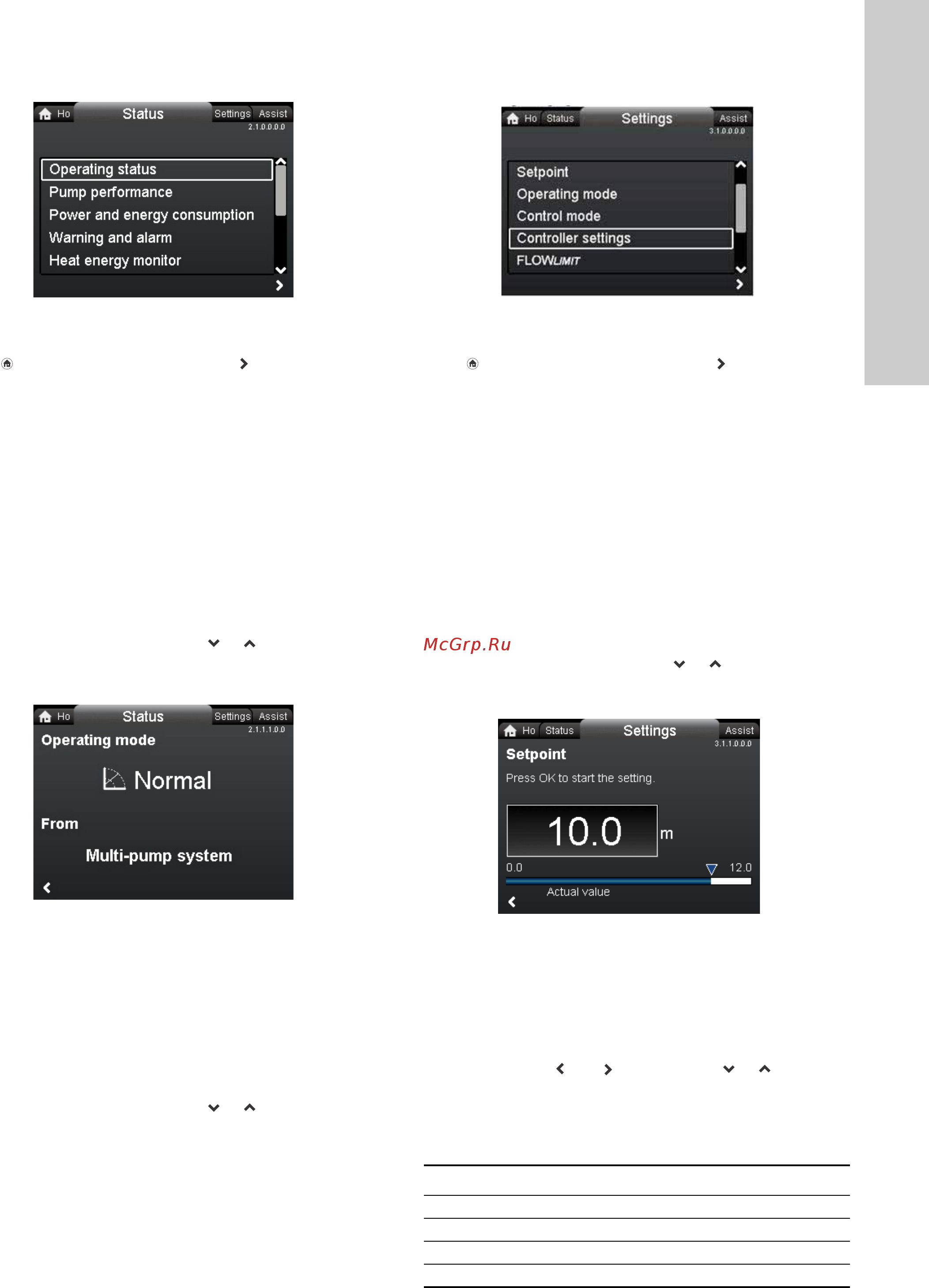 Grundfos MAGNA3 D 32-80 180 97924451 [29/1656] Status menu