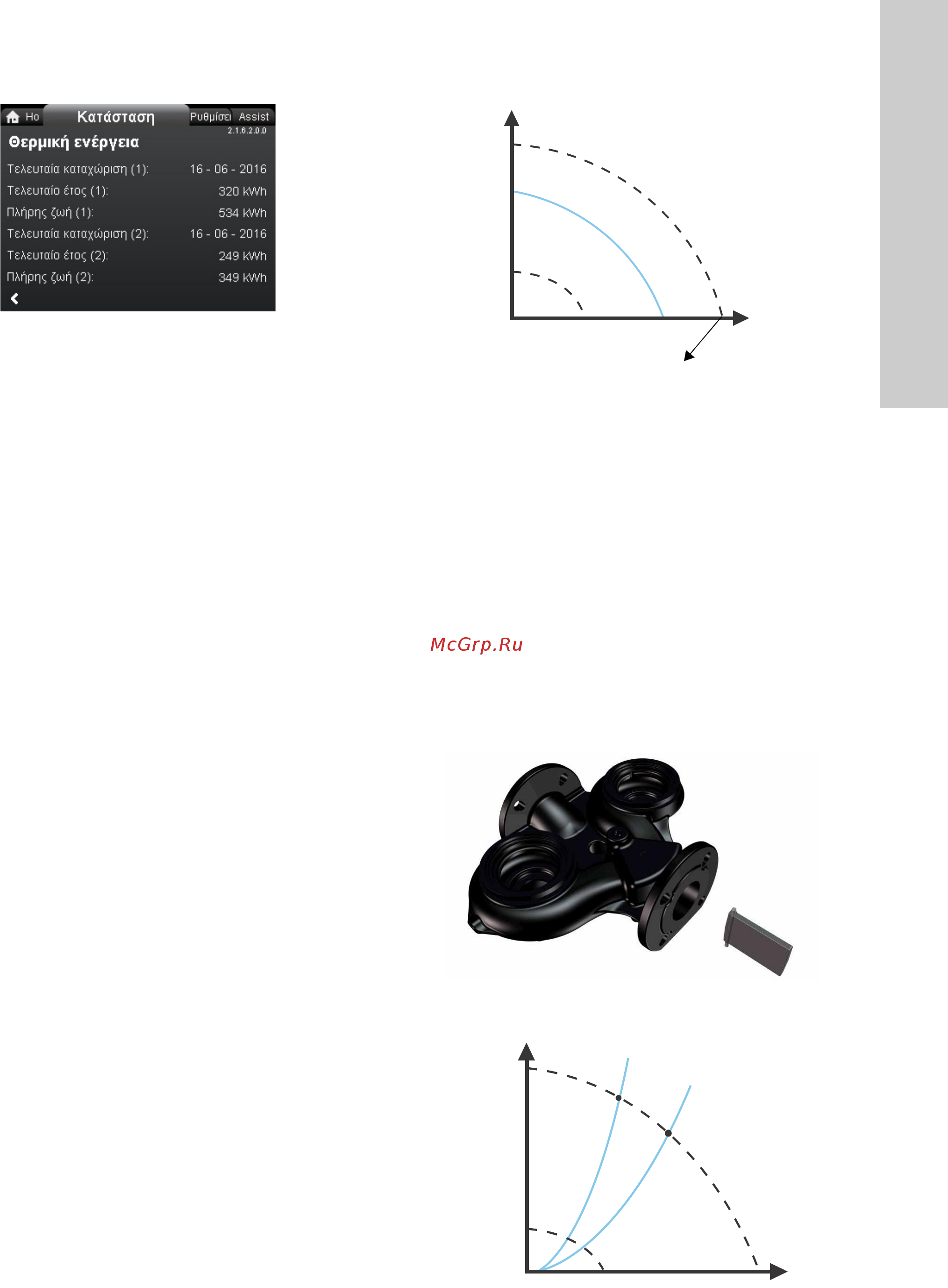 Grundfos MAGNA3 D 32-80 180 97924451 [309/1656] Välise tööpunkti mõjutamine