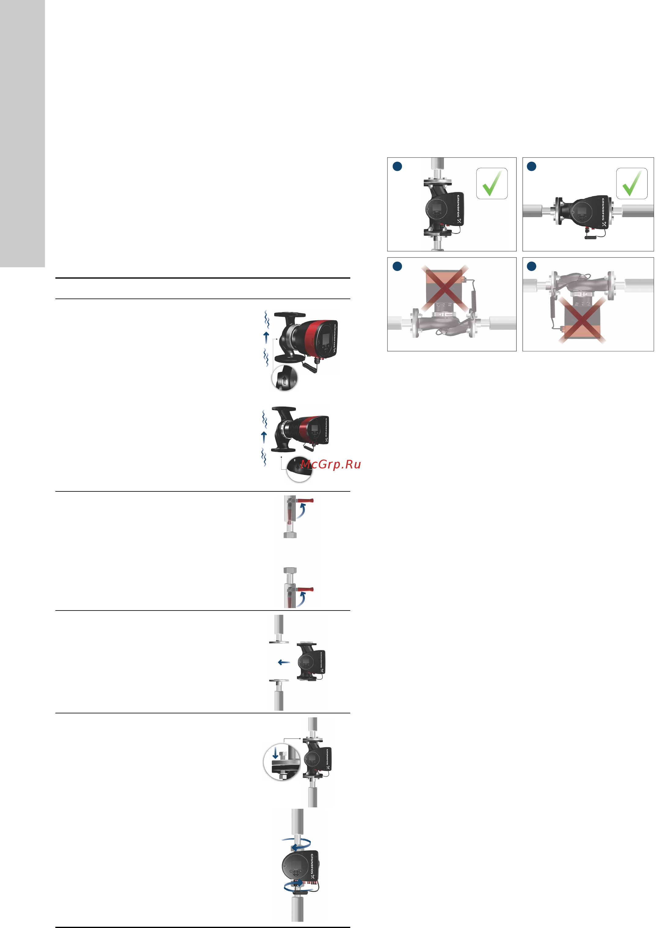 Grundfos MAGNA3 D 32-80 180 97924451 [380/1656] Suomi fi